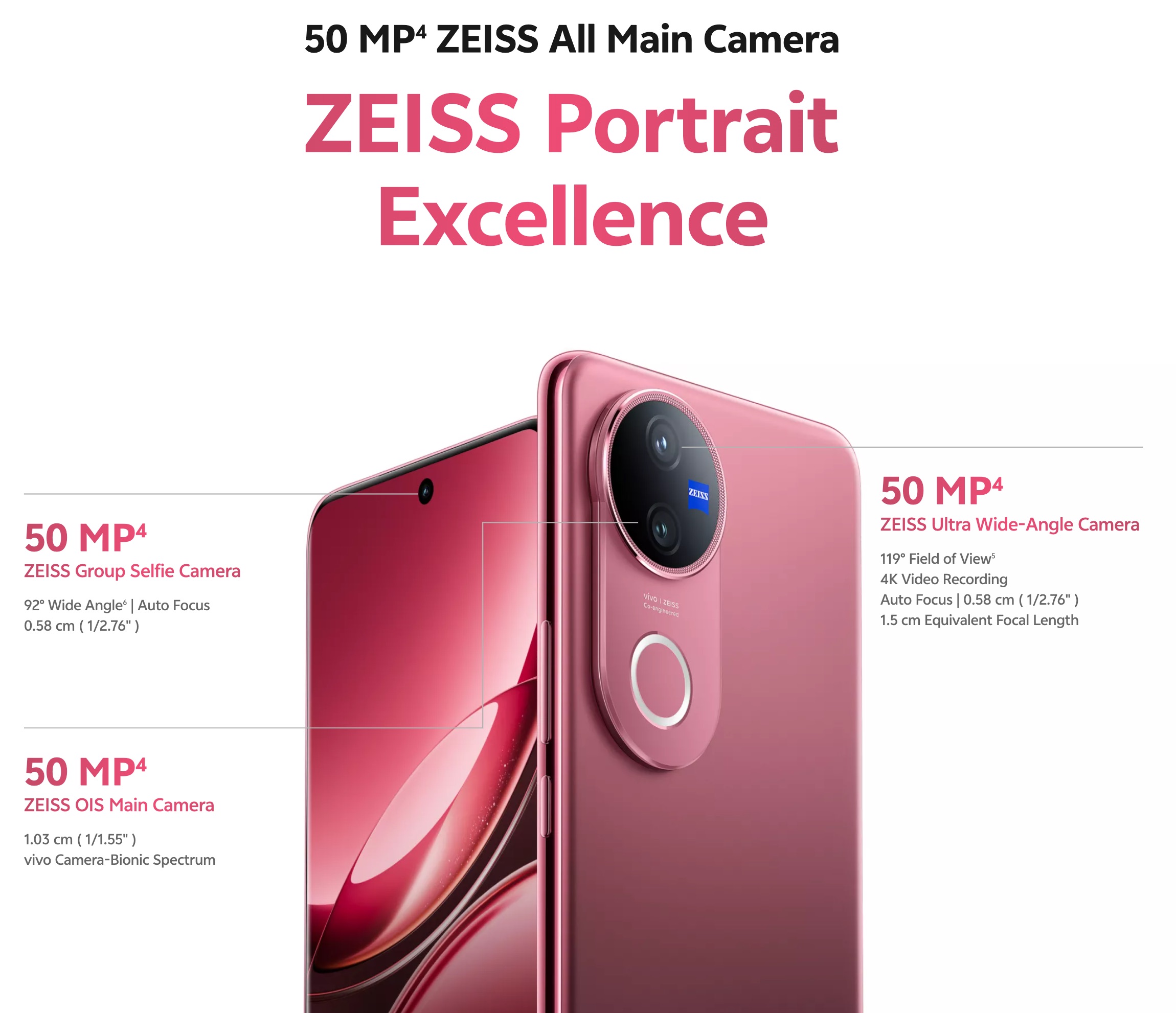 vivo-v50-4.jpeg