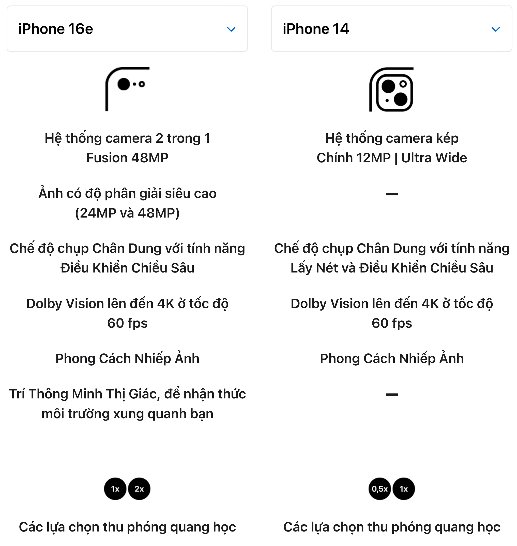 iphone16e-vs-iphone-14-camera.jpeg