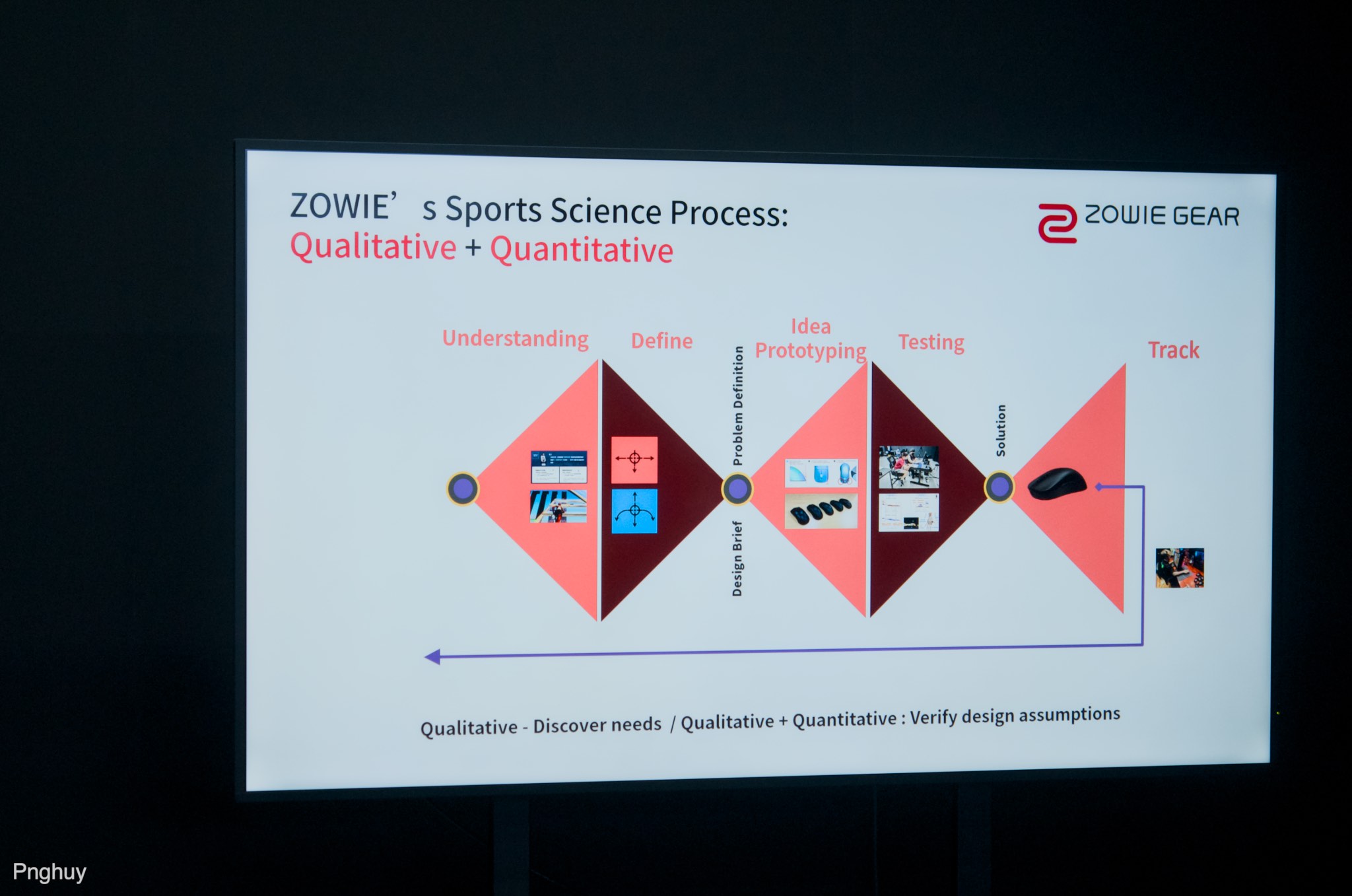 zowie-labs-esports-tinhte6.jpg