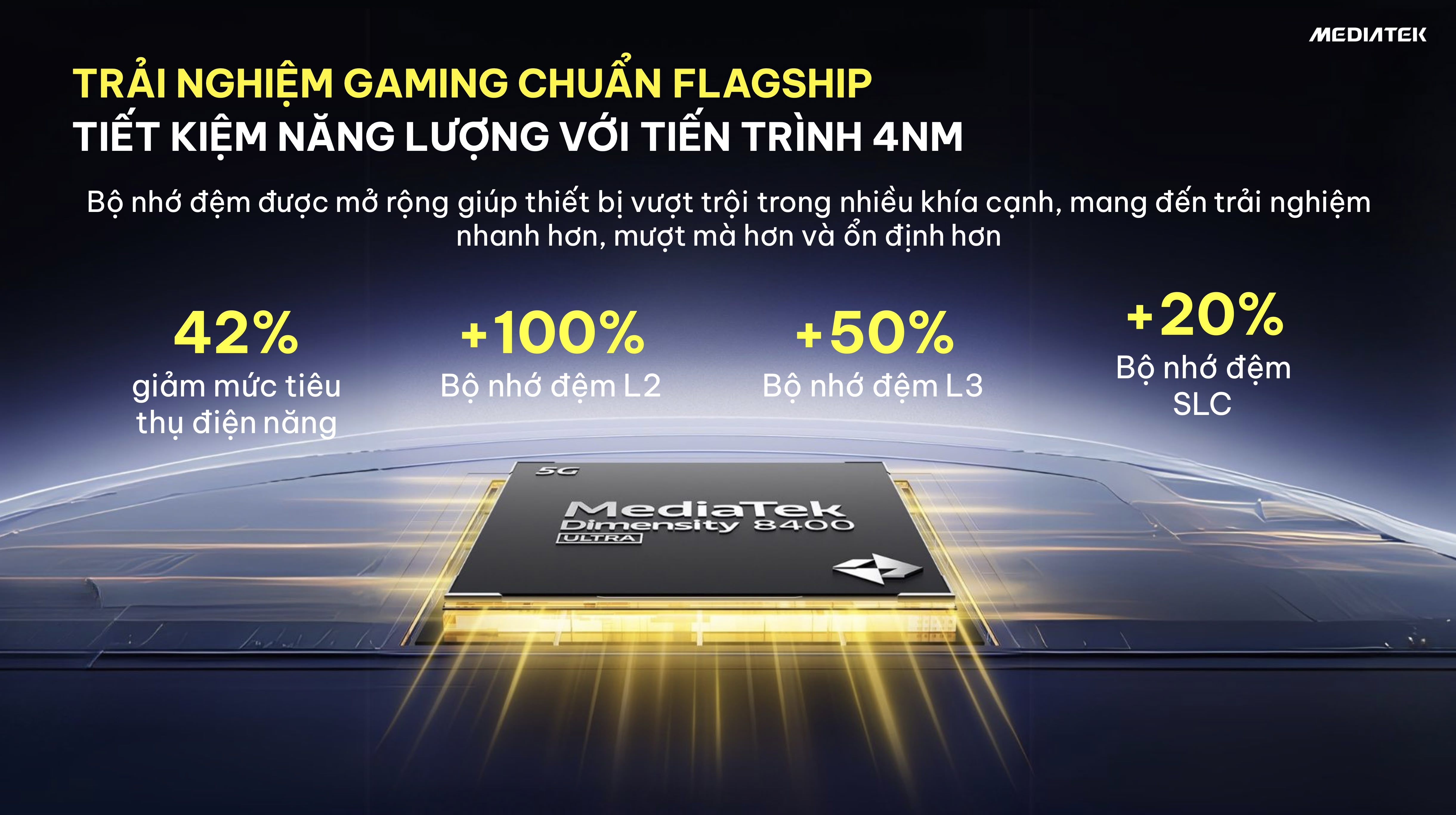 mediatek-dimensity-8400-3.jpeg