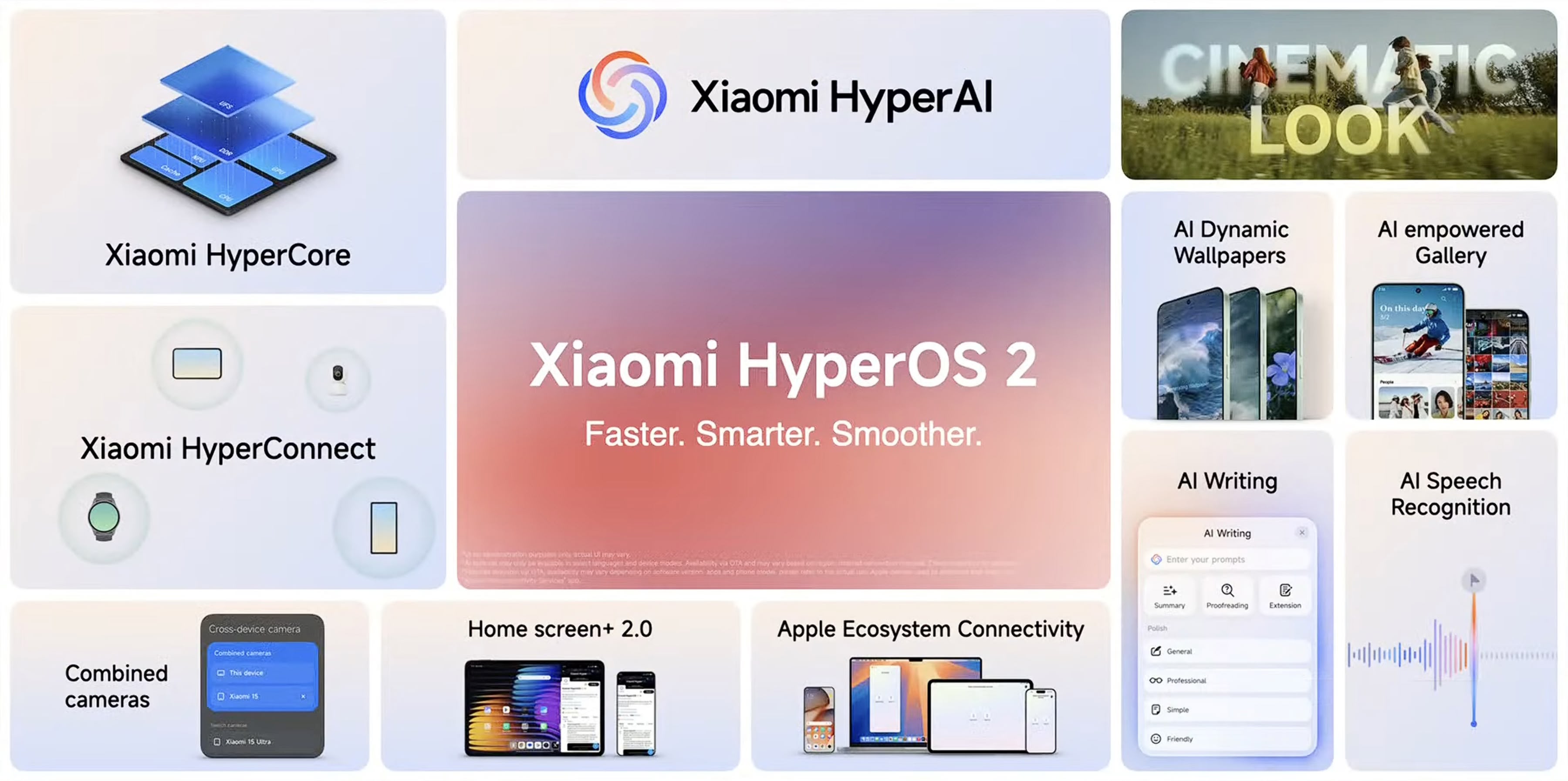 xiaomi-hyperos-2-diem-nhan.jpeg