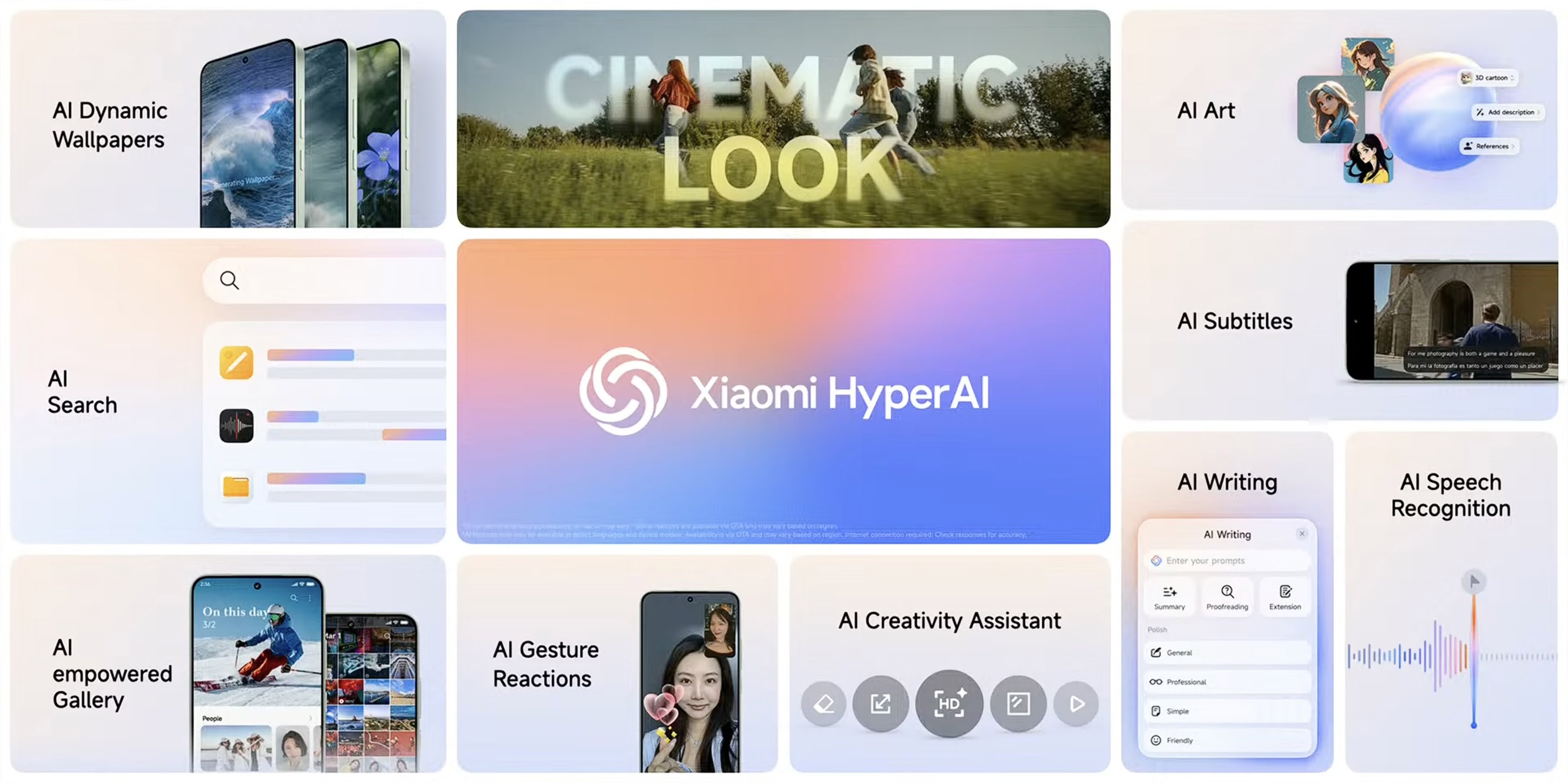 xiaomi-hyperai-diem-nhan.jpeg