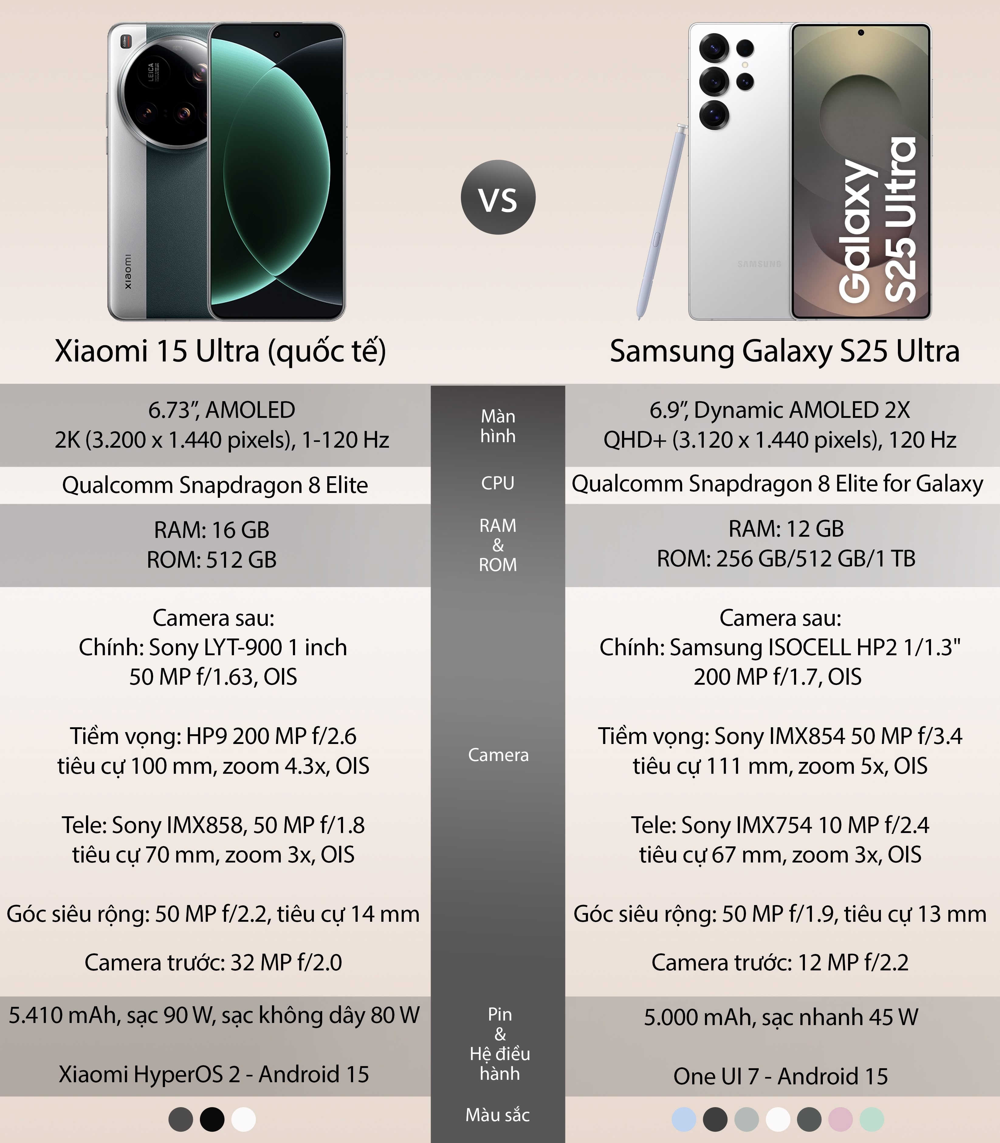 Xiaomi15Ultra-VS-GalaxyS25Ultra.jpeg