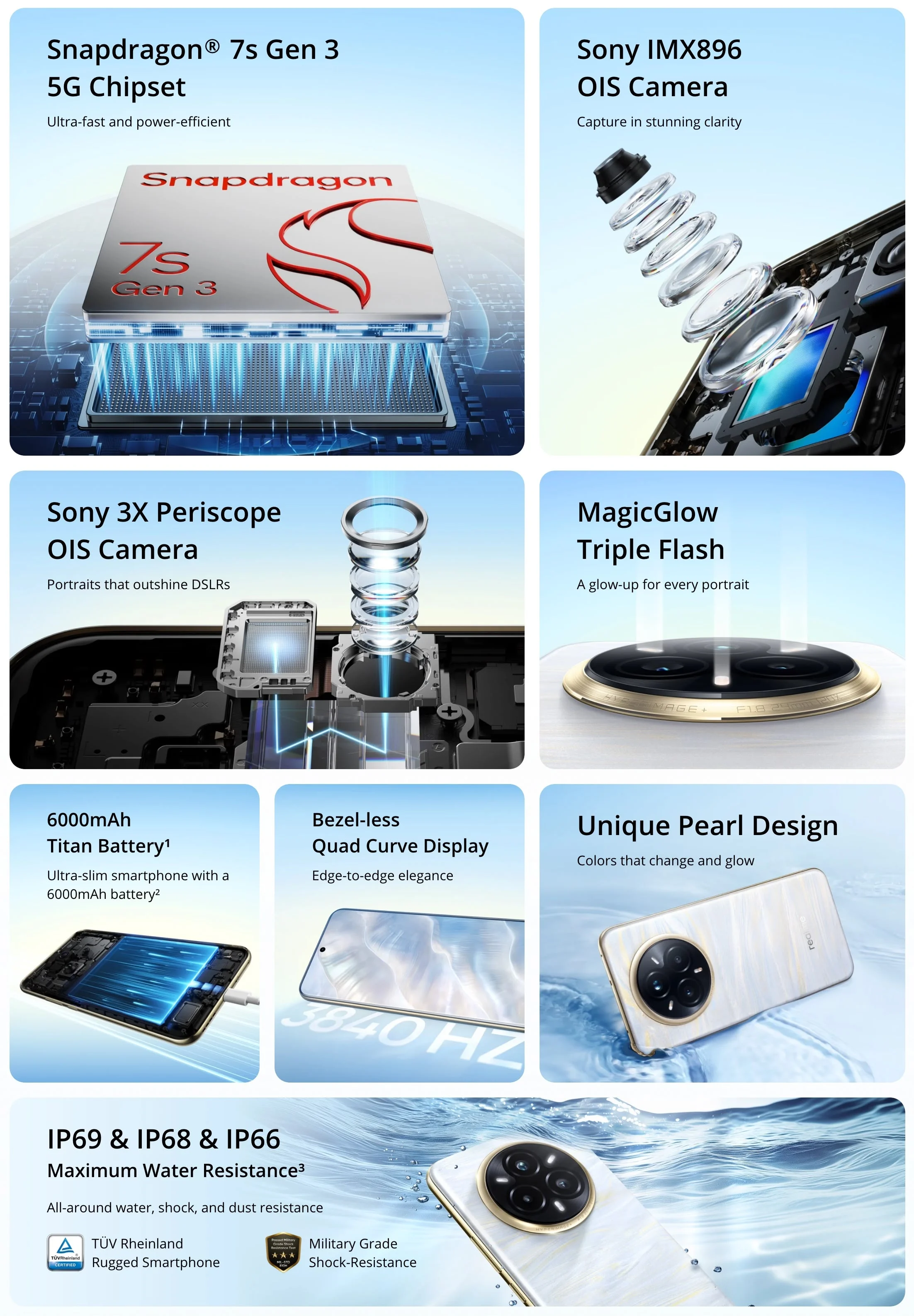 realme-14-pro-plus-diem-nhan.webp
