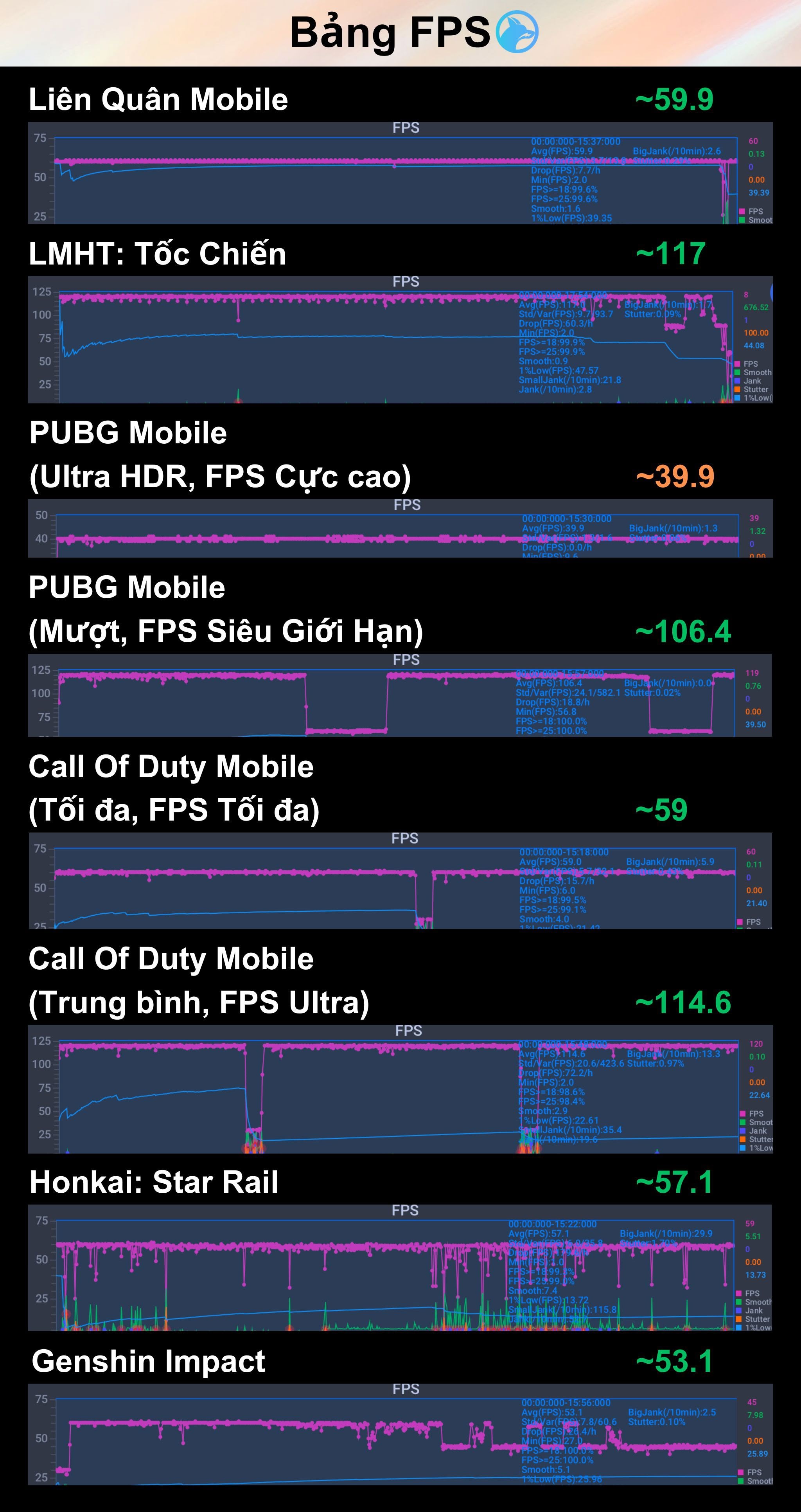 xiaomi-poco-x7-pro-fps-game.jpg