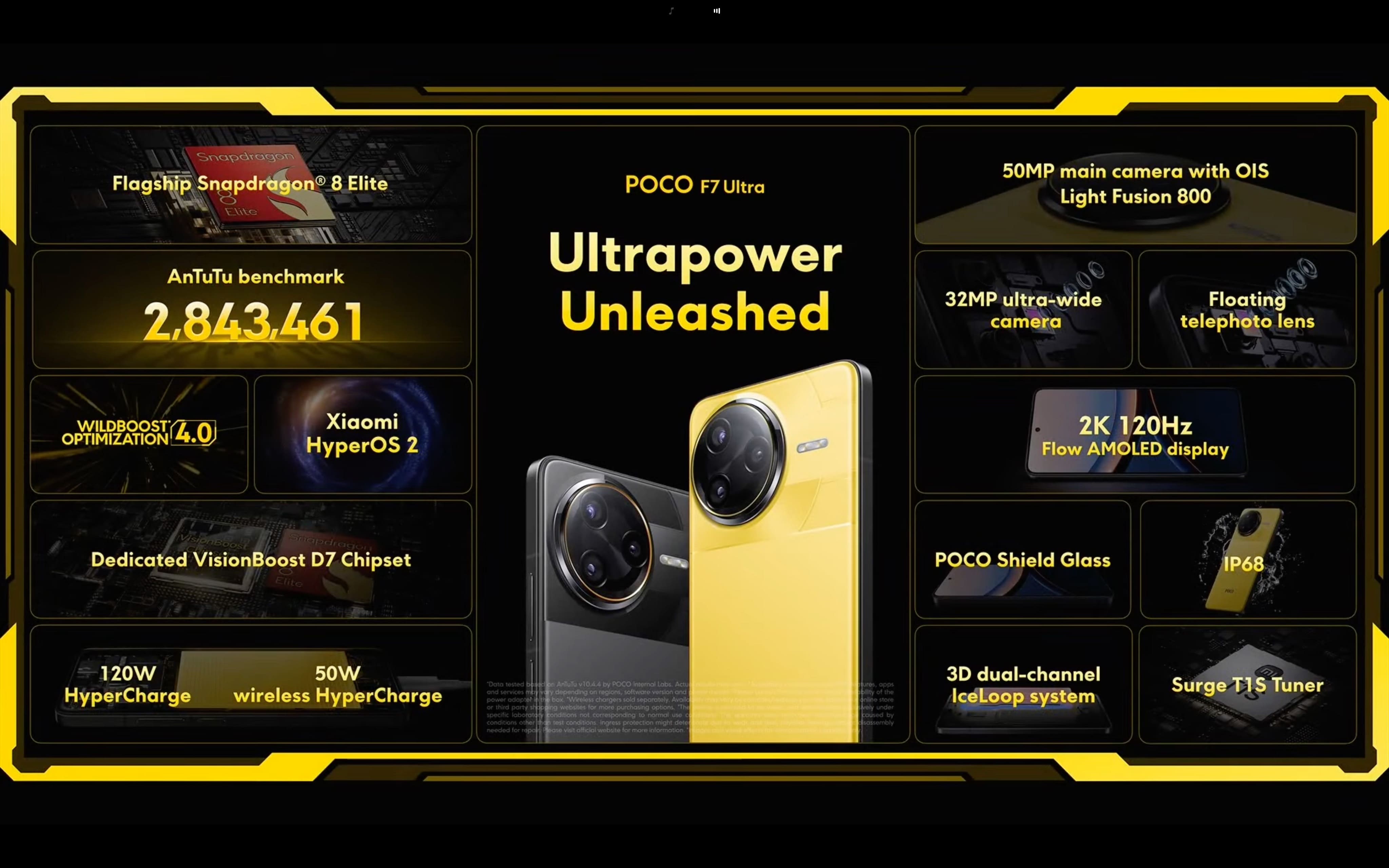 Xiaomi POCO F7 Ultra.tong quan.jpeg