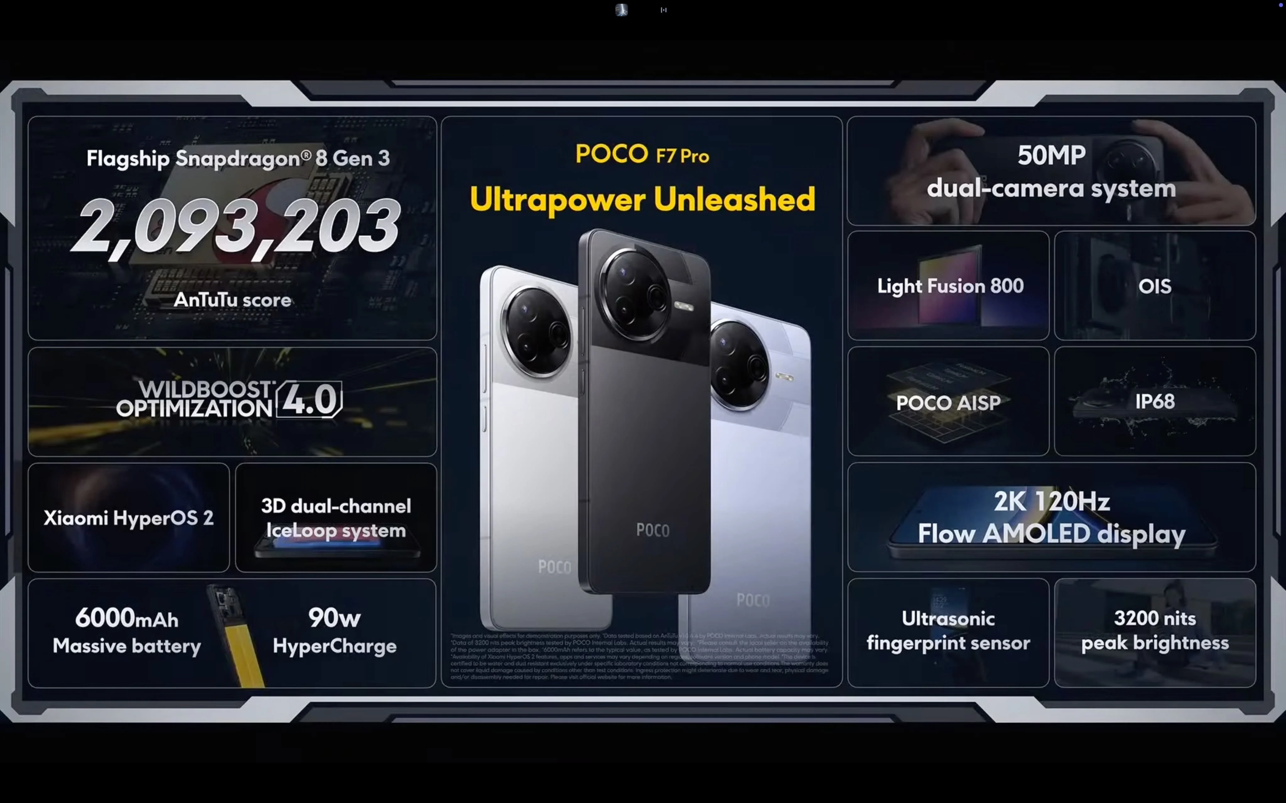 Xiaomi POCO F7 Pro.tong quan.jpeg