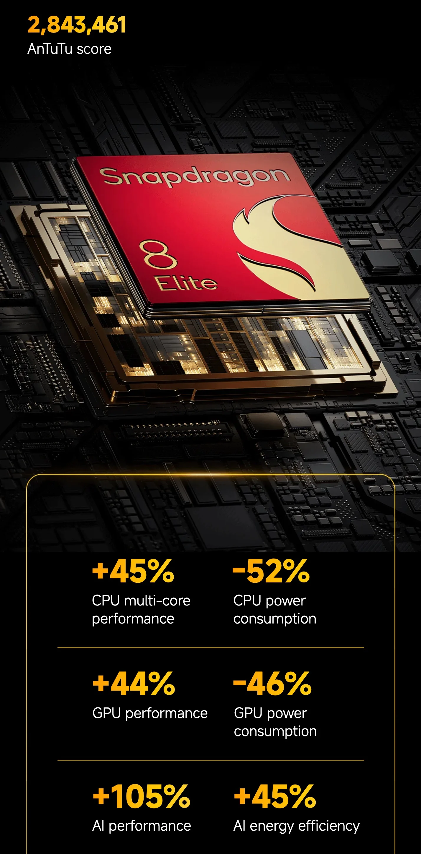 POCO F7 Ultra.chip xu ly.jpeg