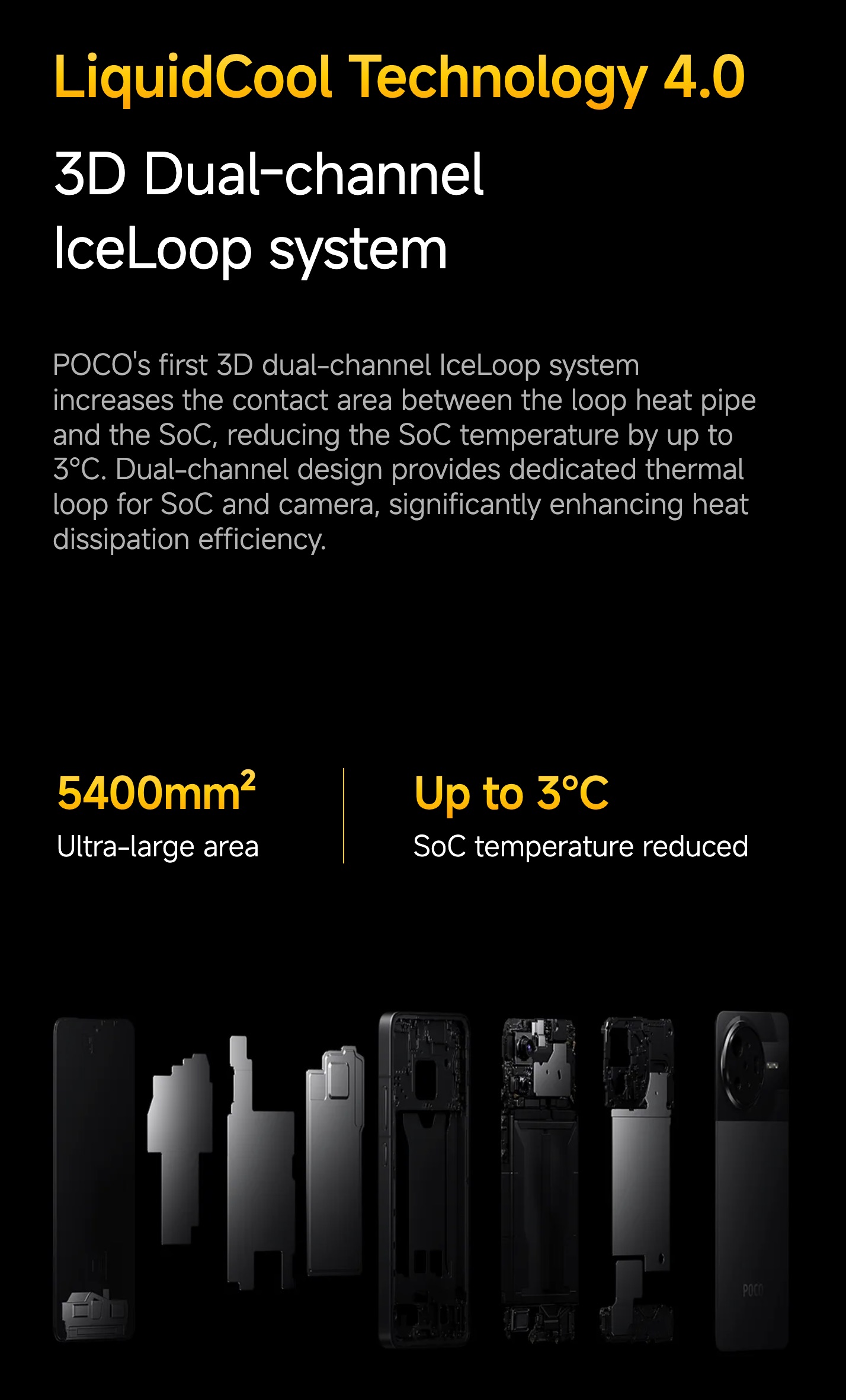 Xiaomi POCO F7 Pro.tan nhiet.jpeg