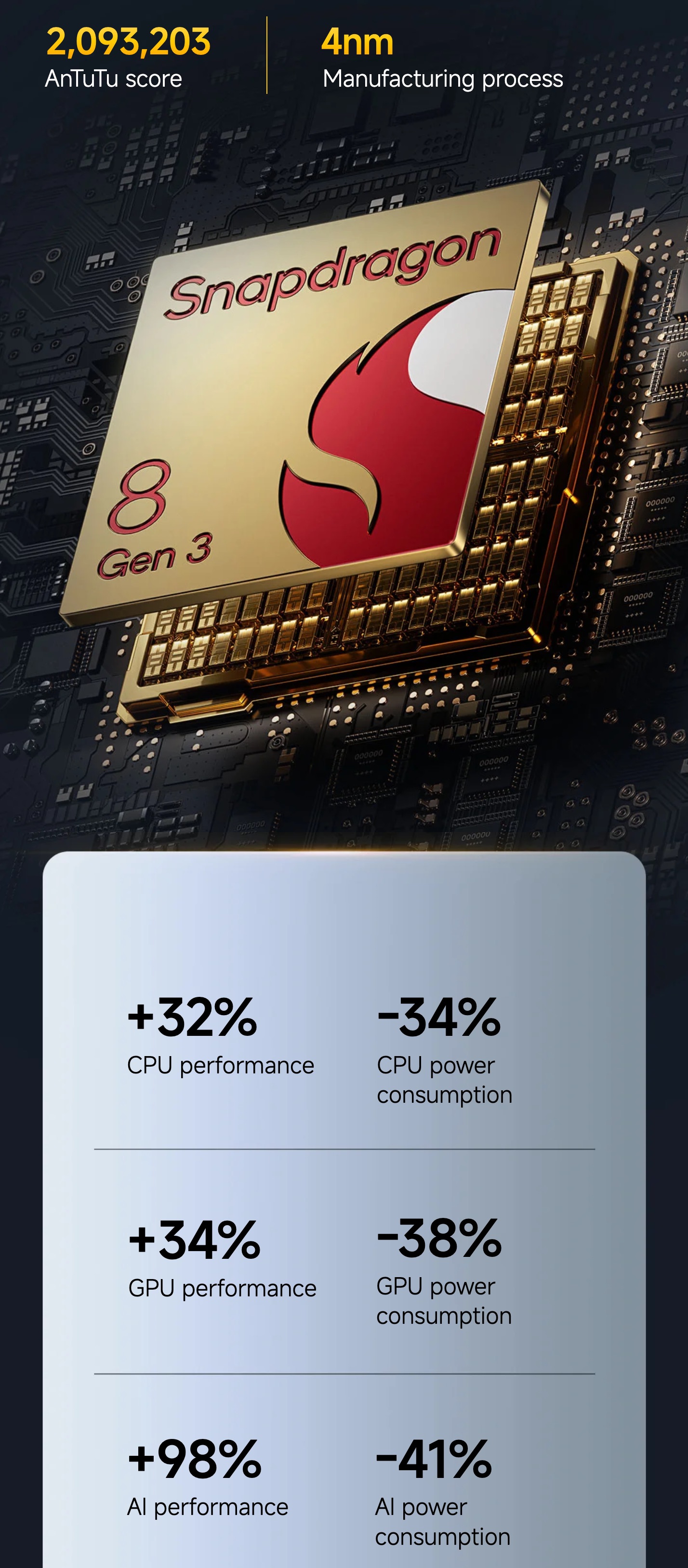Xiaomi POCO F7 Pro.hieu nang.jpeg