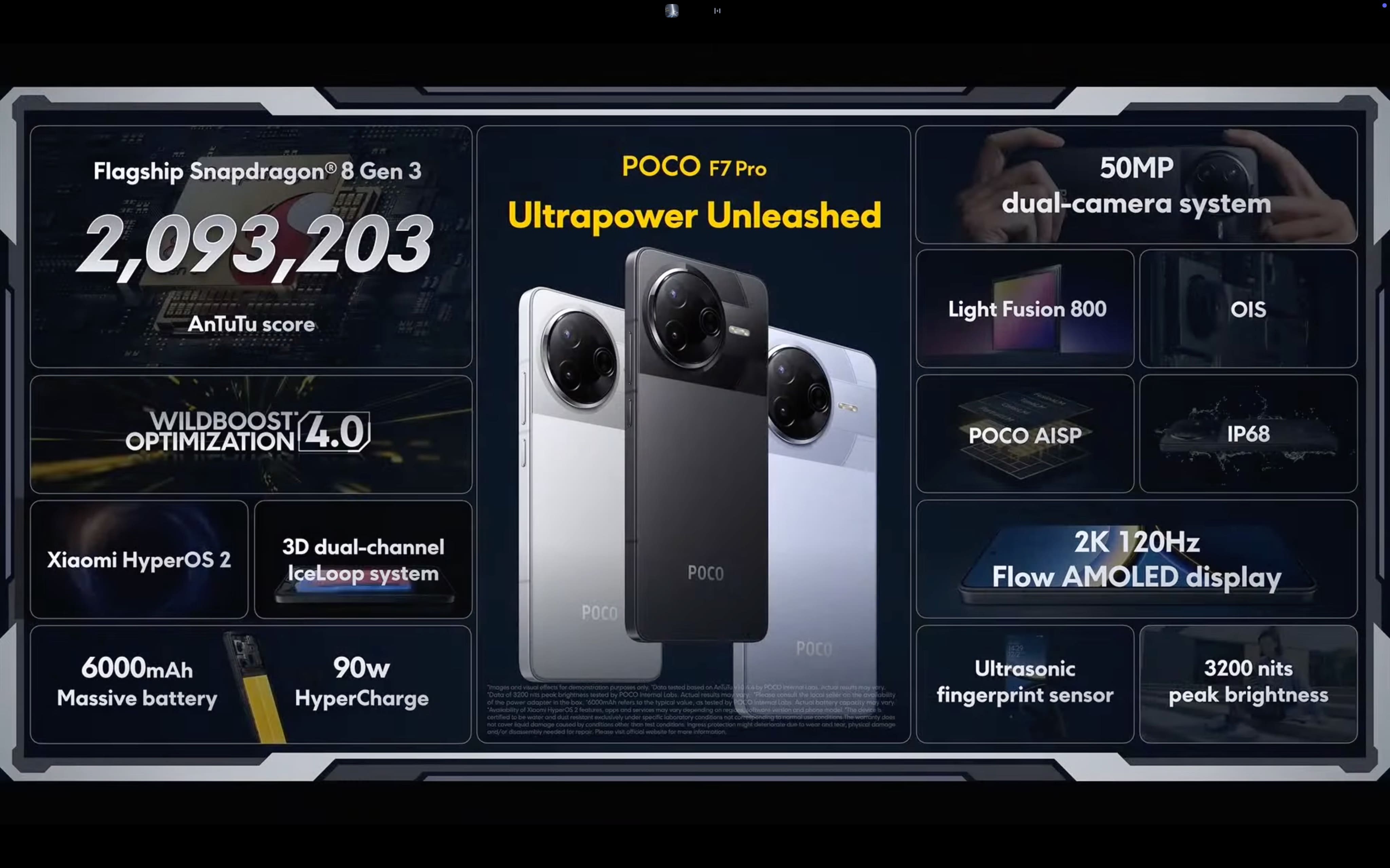 Xiaomi POCO F7 Pro.tong quan.jpeg