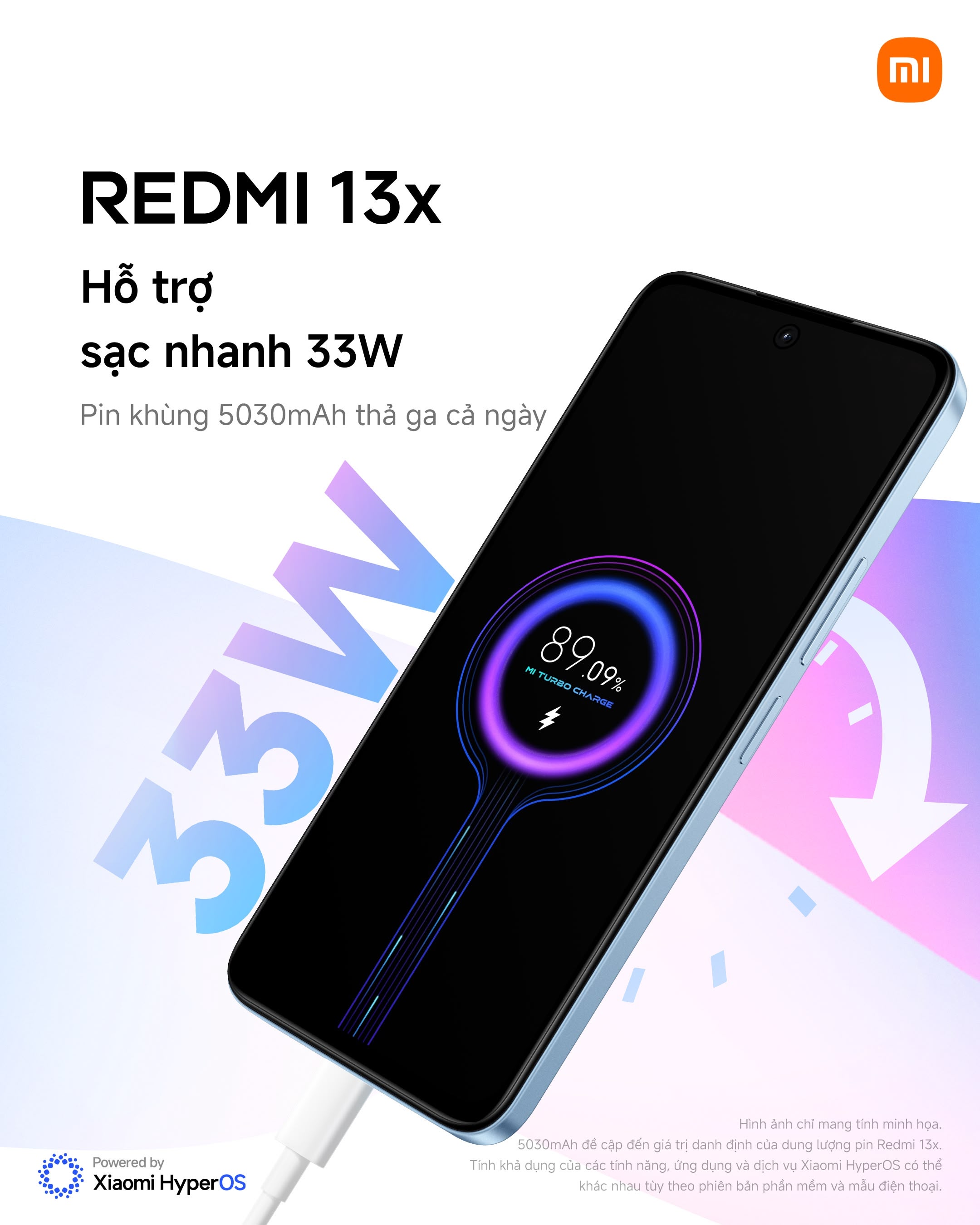 Redmi 13x.diem nhan.2.jpg