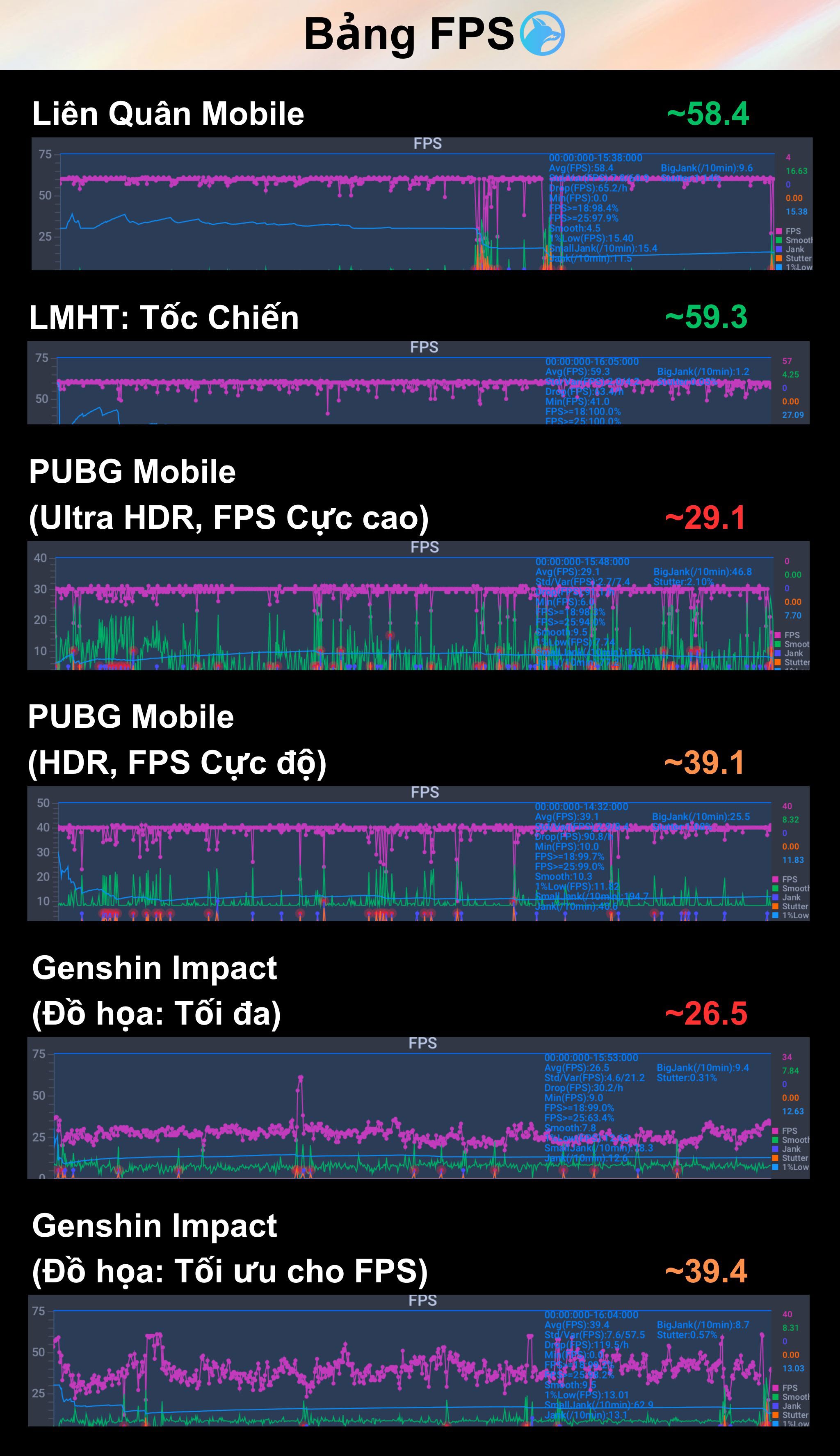 Redmi Note 14 5G.bang fps game.jpg