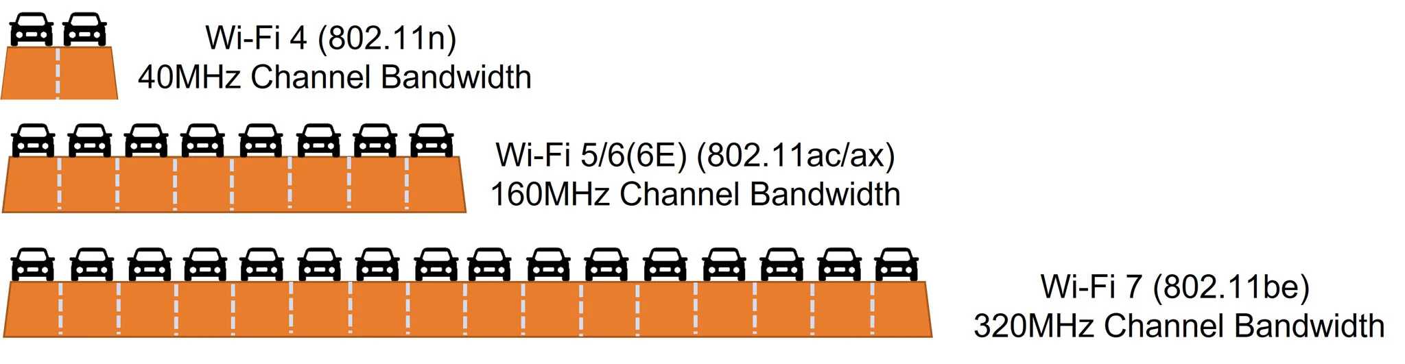320mhz-bandwidth.jpg