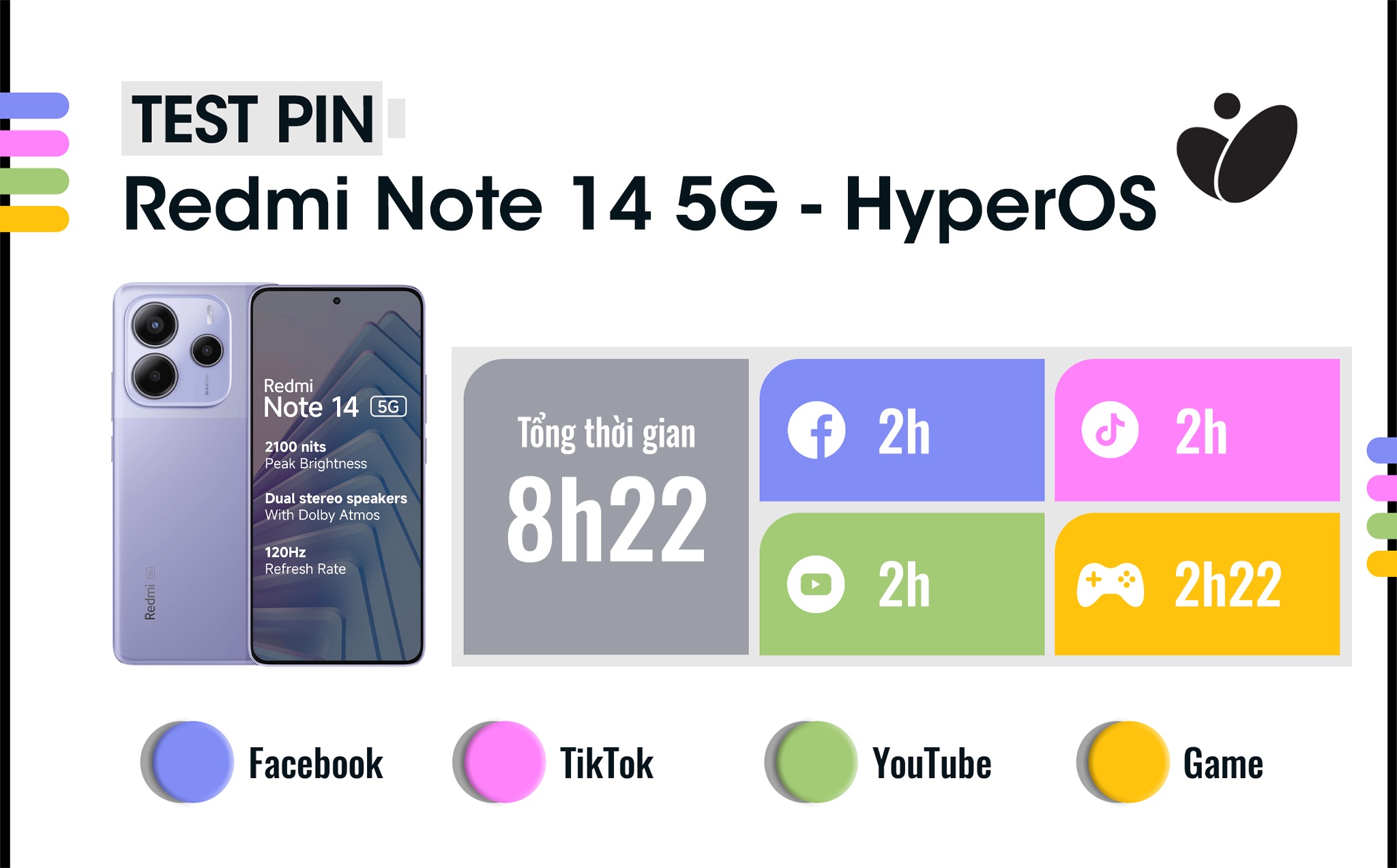 thoi-luong-pin-redmi-note-14-5g.jpeg