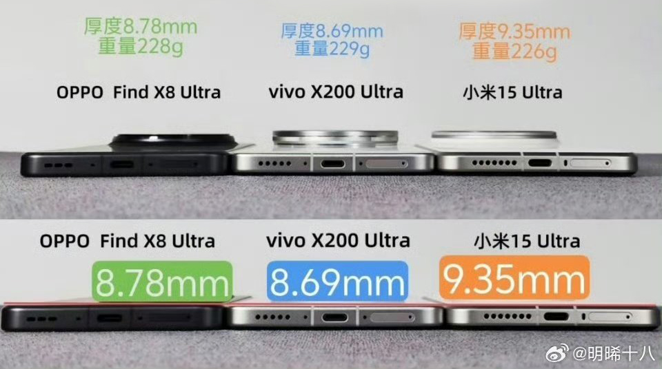 vivo-x200-ultra-do-day-2.jpeg