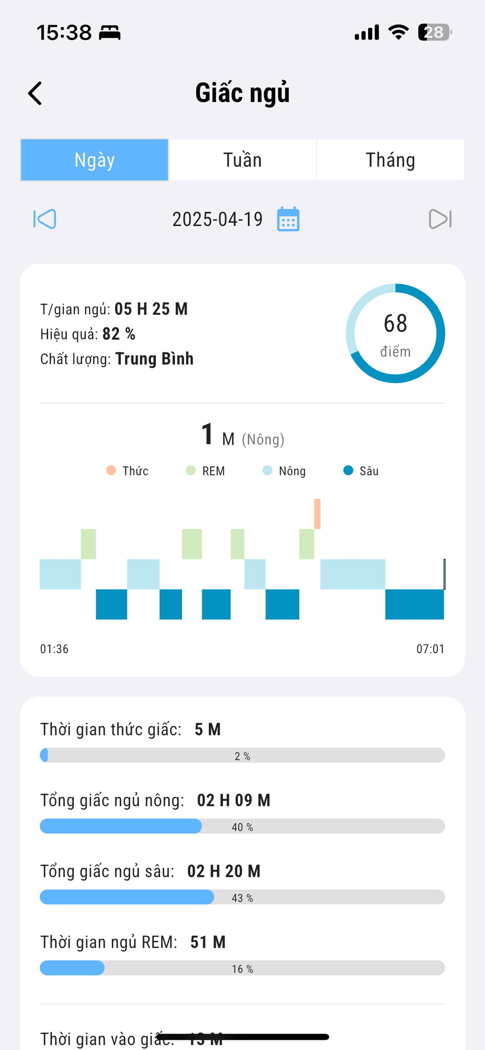Giấc ngủ 9Fit.jpg
