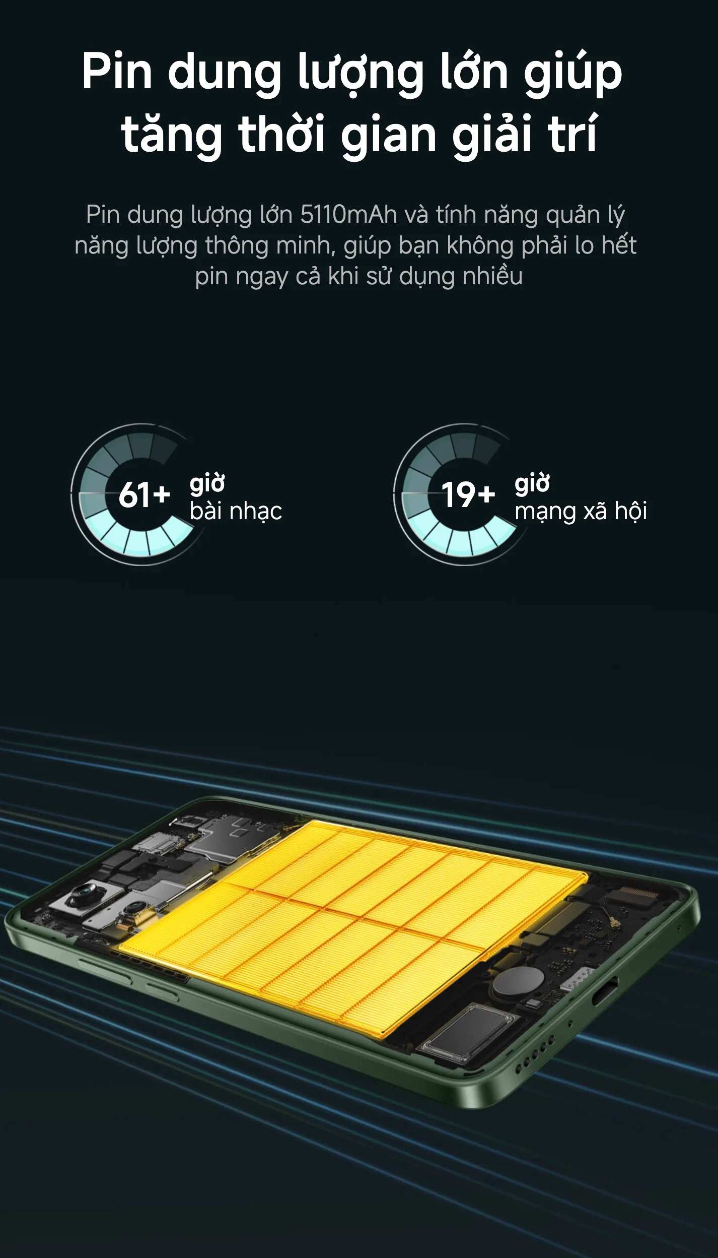 Xiaomi-POCO-M7-Pro-pin.webp
