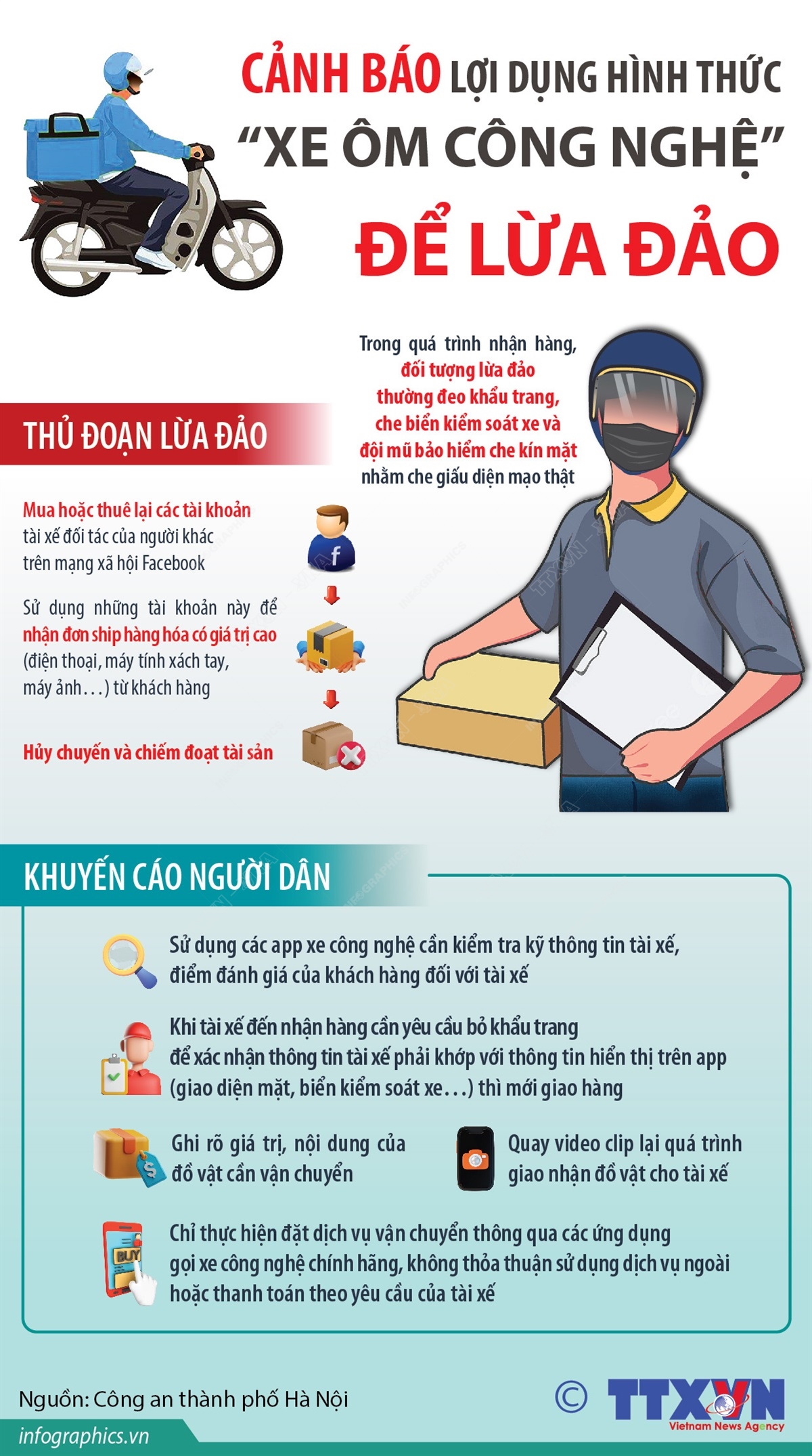 Công an Hà Nội: Cảnh báo lợi dụng hình thức “xe ôm công nghệ” để lừa đảo