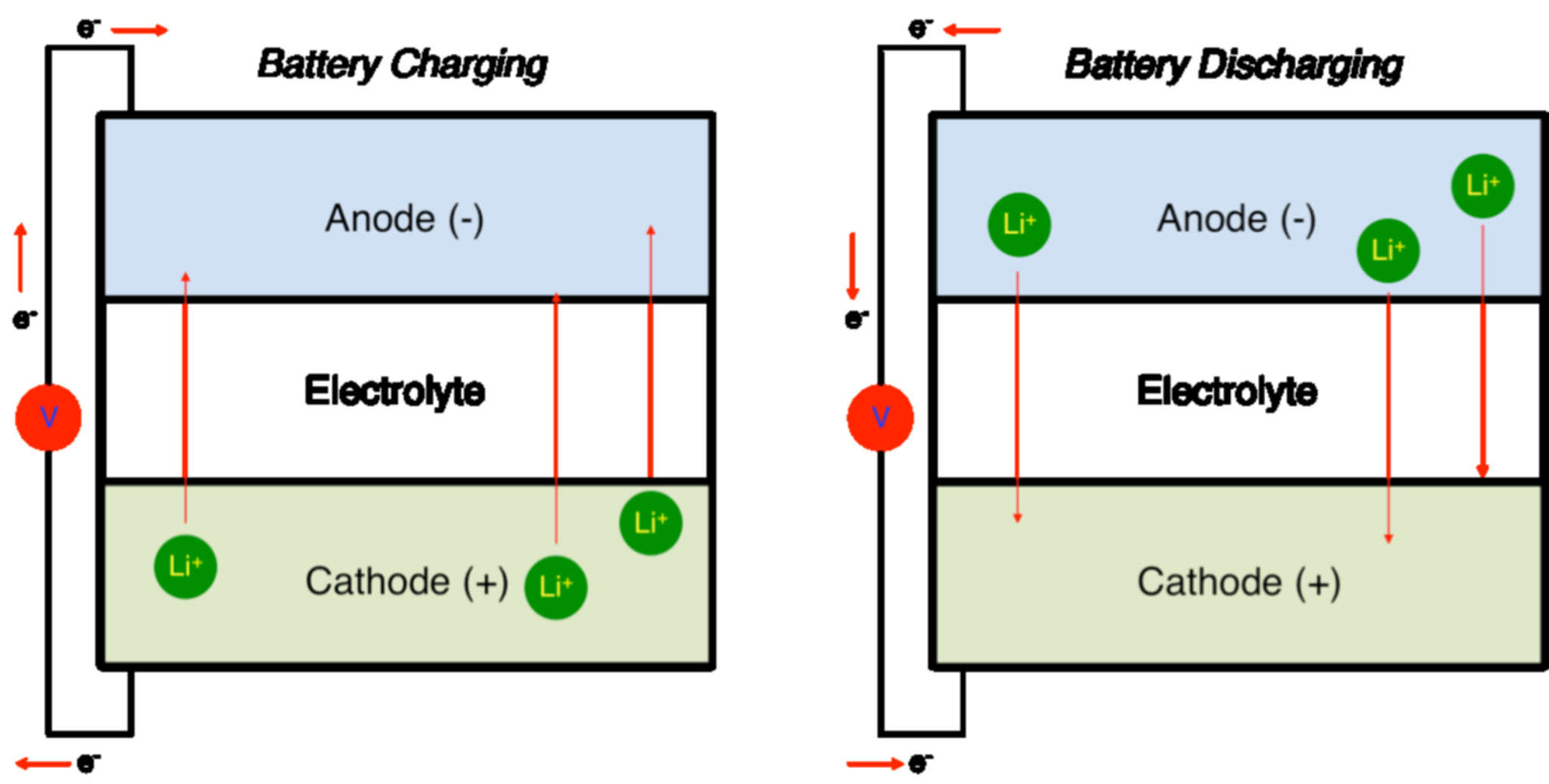 4704291-Pin-co-che.png.jpg