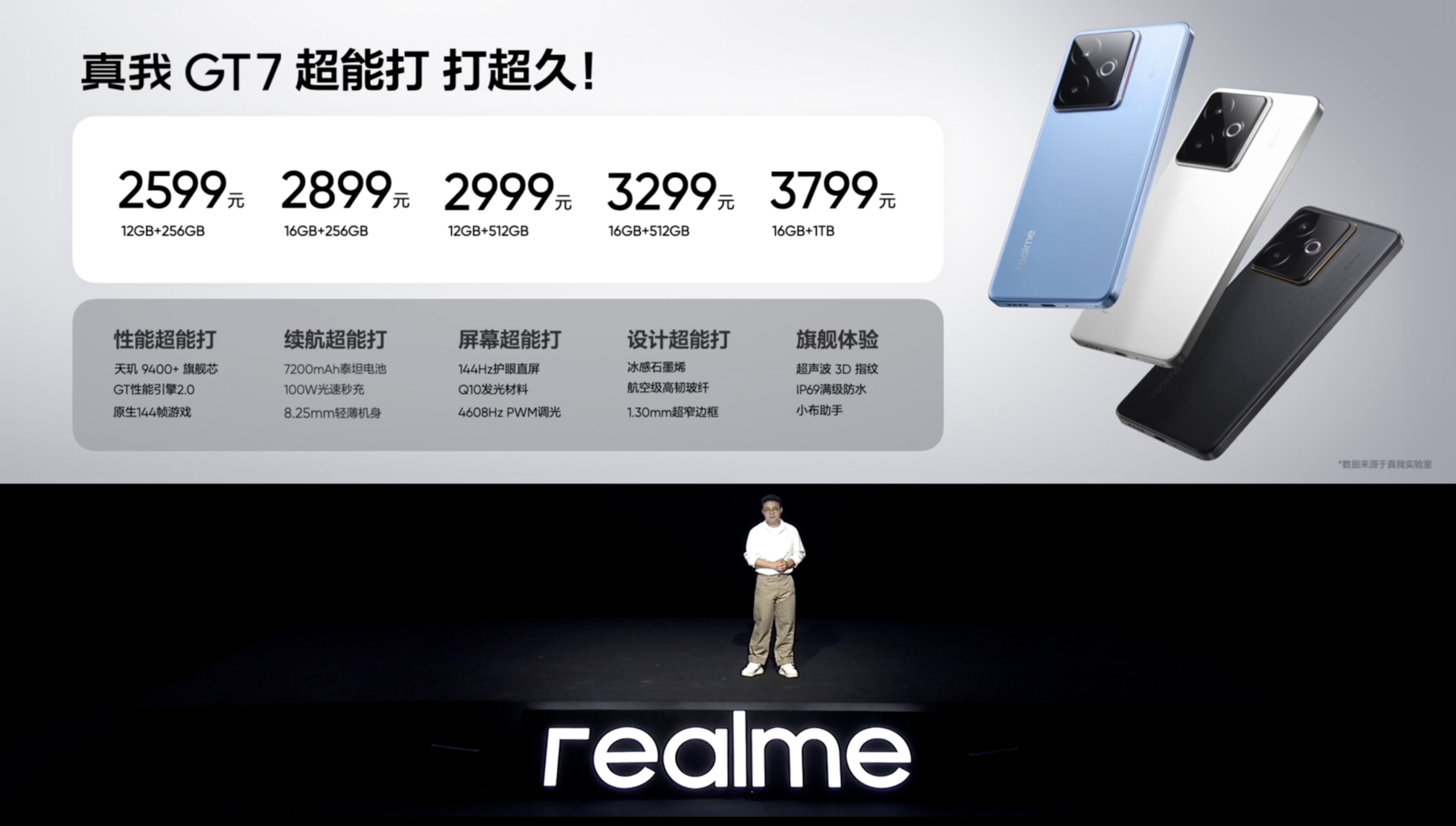 realme GT7-gia ban.jpeg