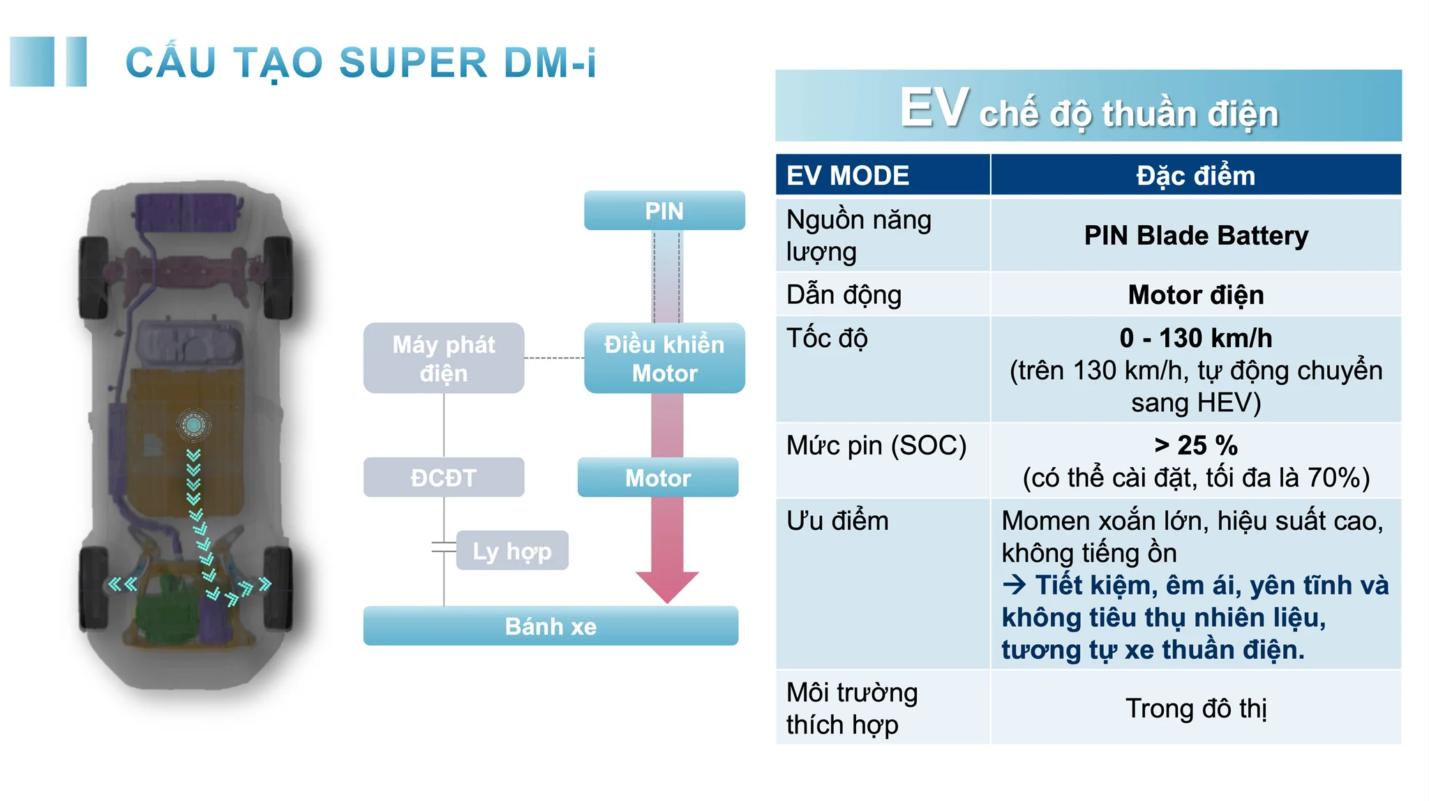 byd-phev-04.jpg
