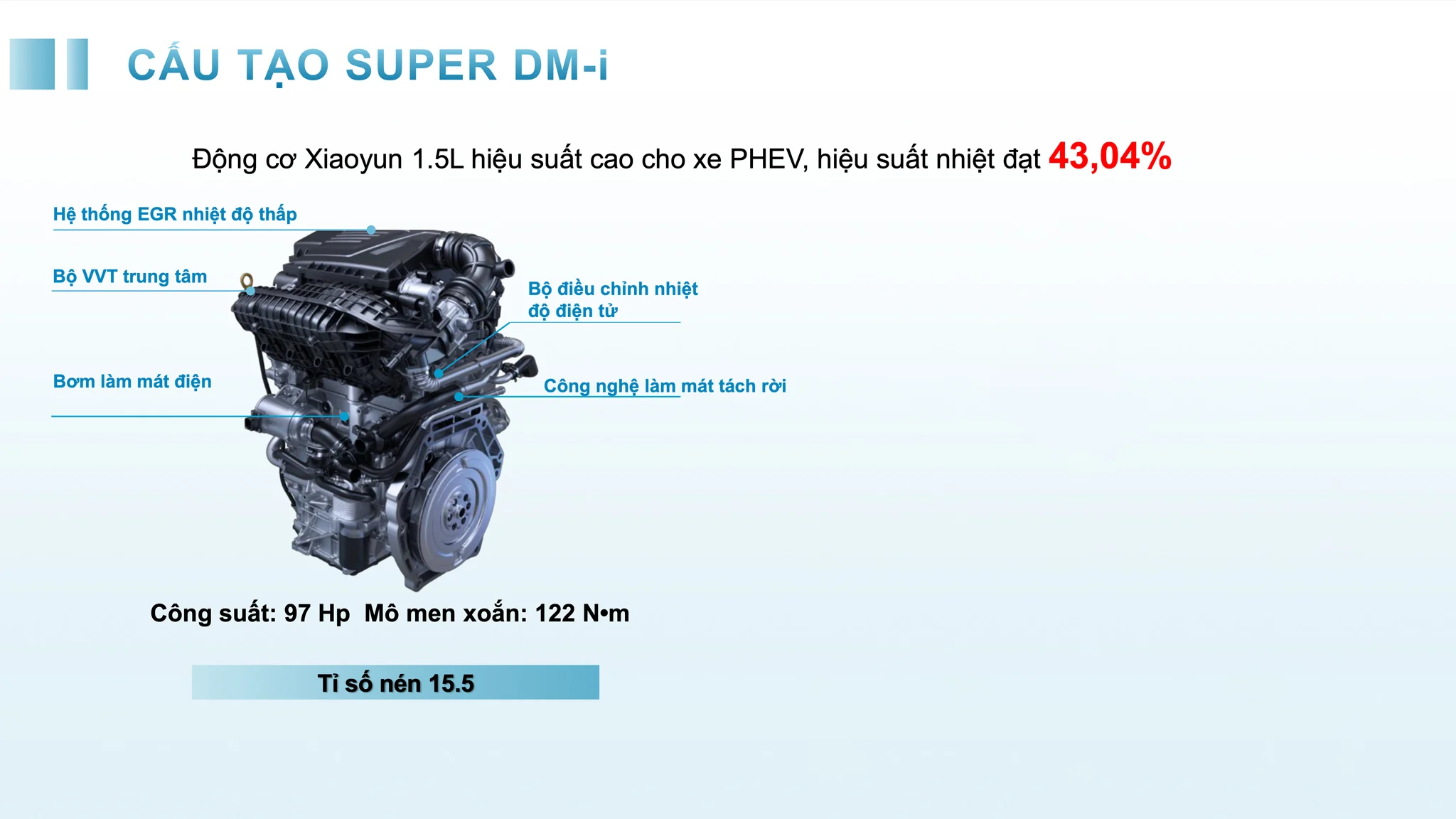 cấu-tạo-byd-phev-01.jpg