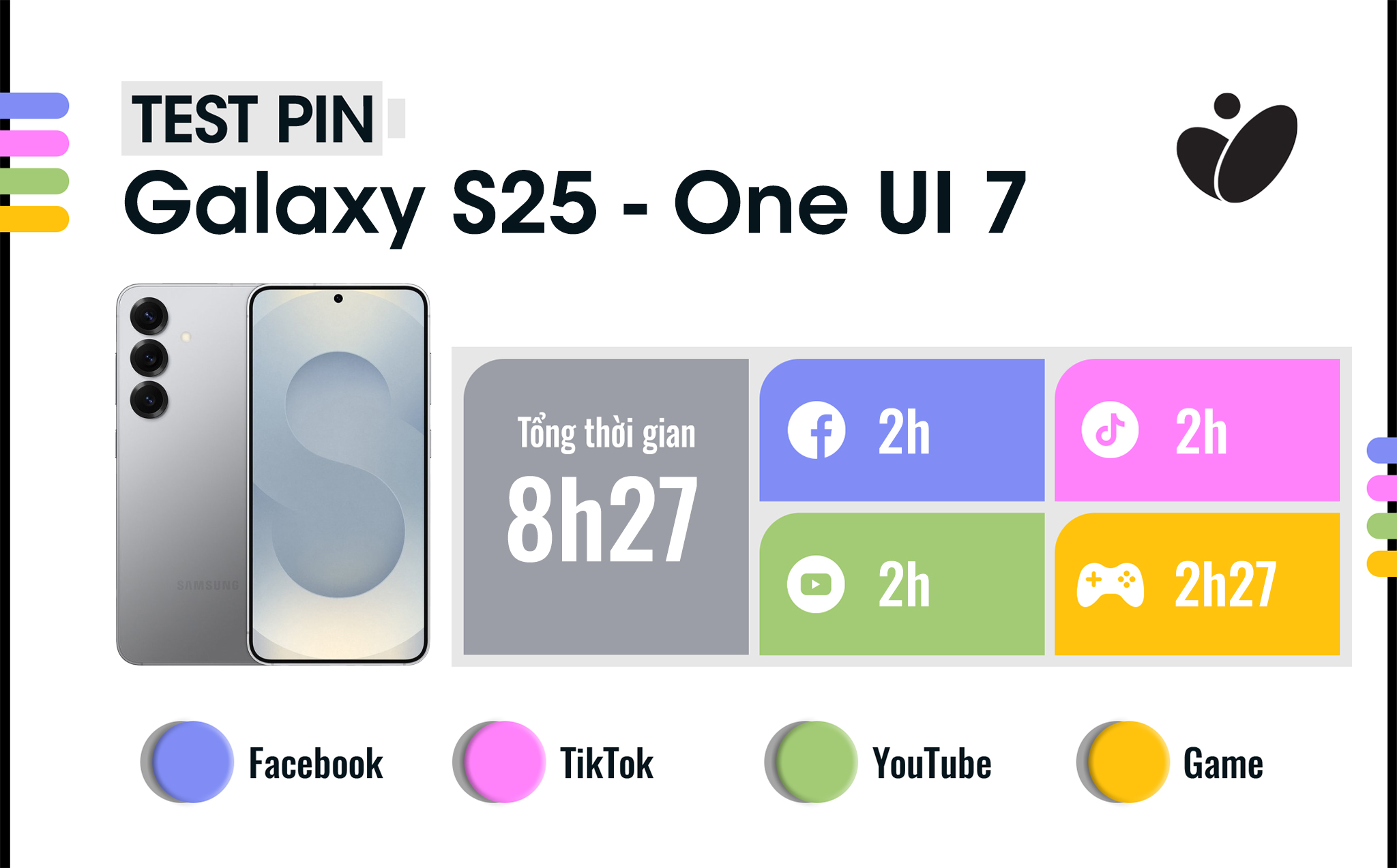 thoi-luong-pin-galaxy-s25.jpg