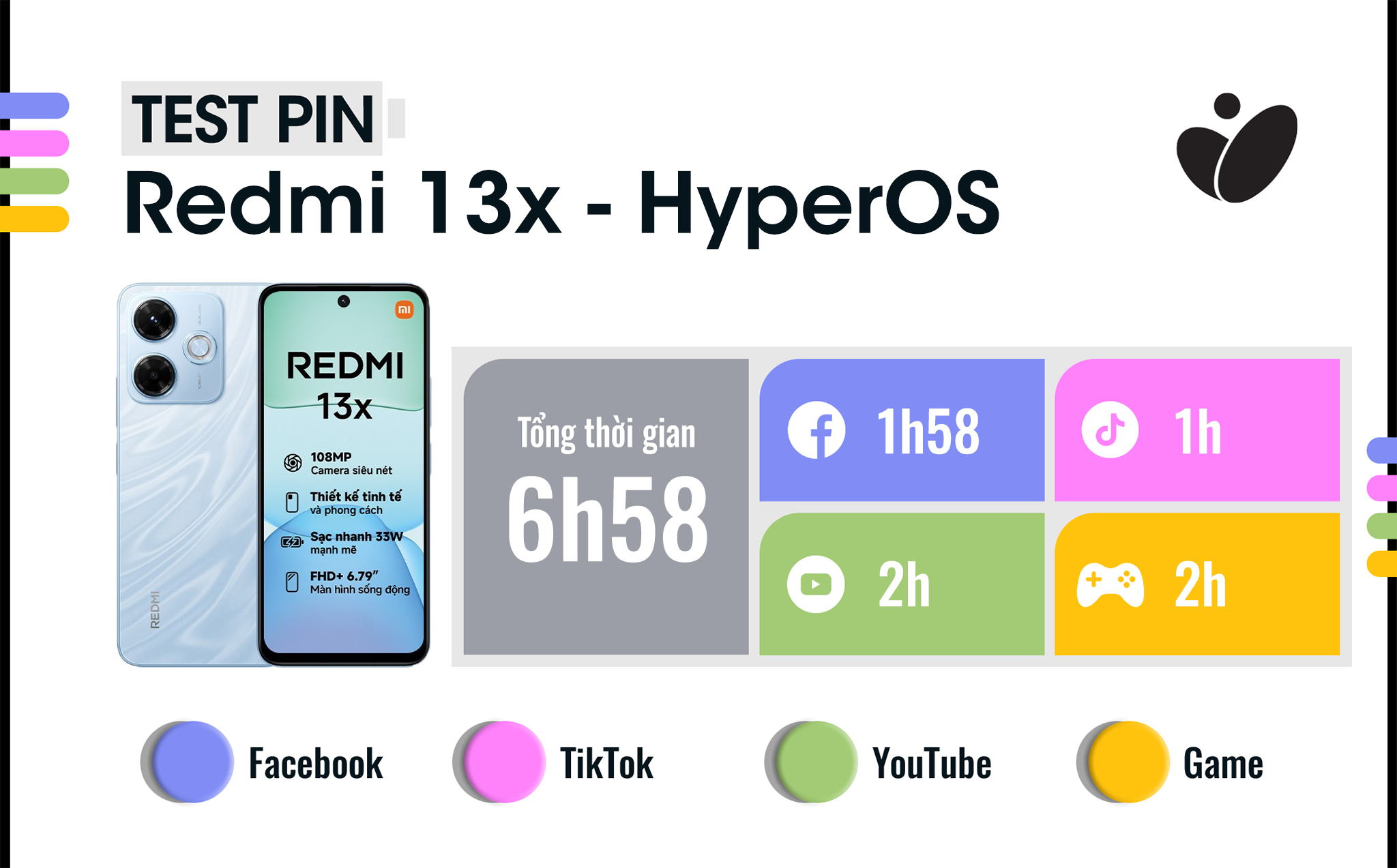 thoi-luong-pin-redmi-13x.jpg