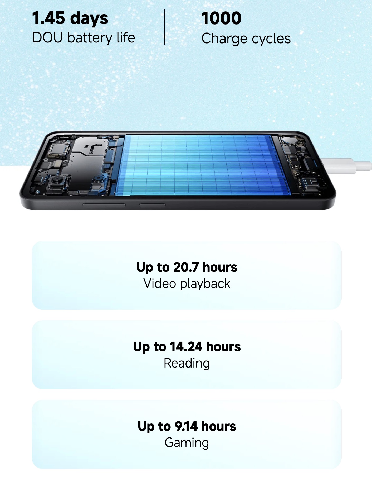 xiaomi-redmi-a5-diem-nhan2.jpeg