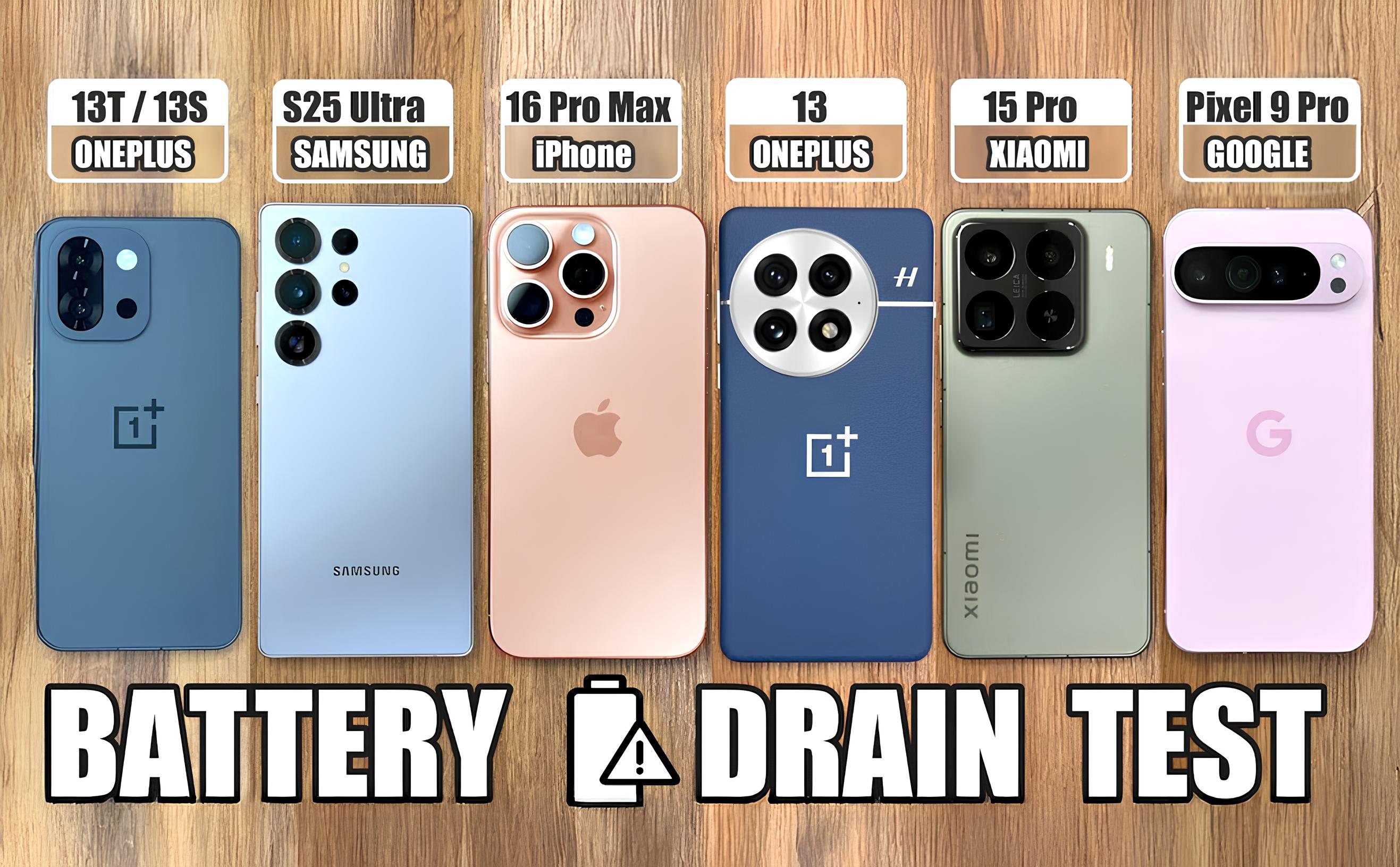 Thời lượng pin OnePlus 13T vượt qua iPhone 16 Pro Max, Galaxy S25 Ultra, Xiaomi 15 Pro,...