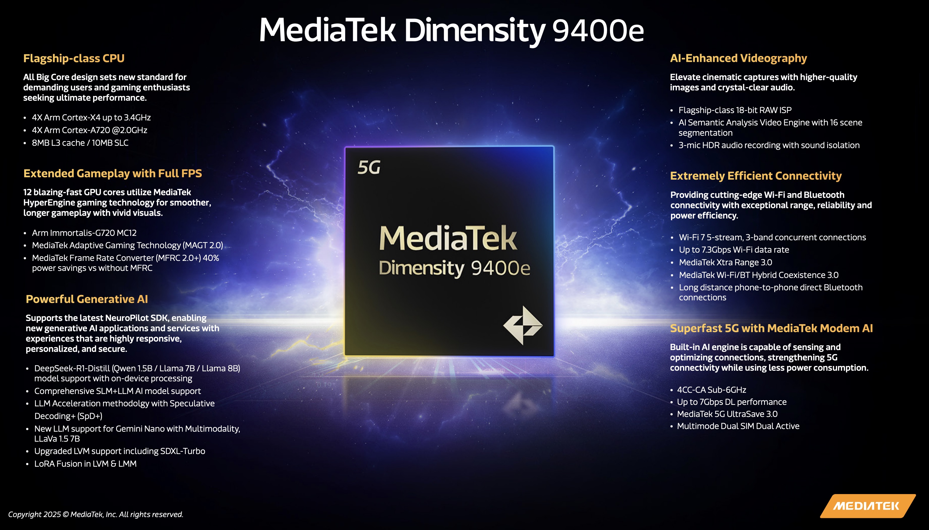 mediatek-dimensity-9400e-3.jpeg