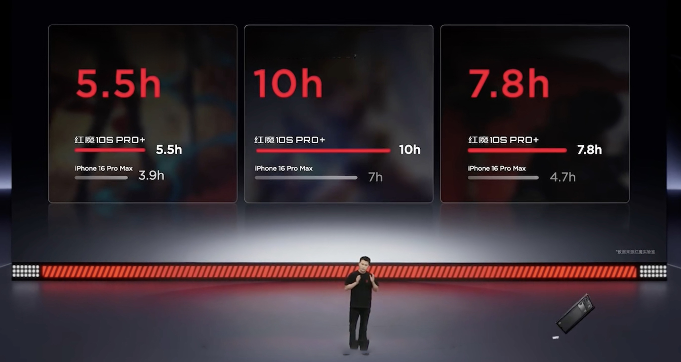nubia-redmagic-10s-pro-plus-pin.jpeg