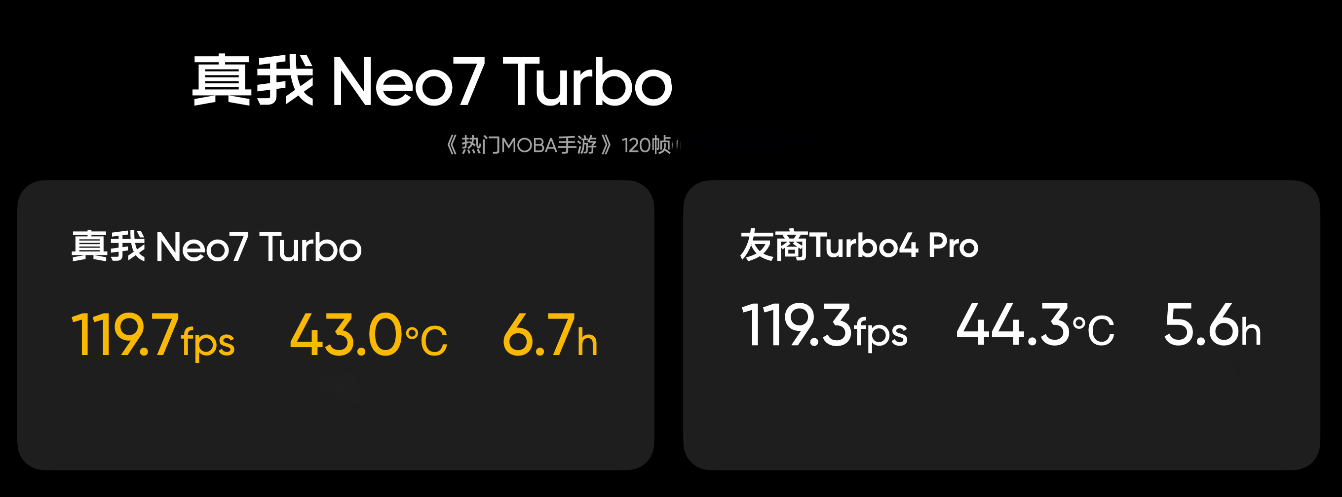 realme-neo7-turbo-hieu-nang.jpg