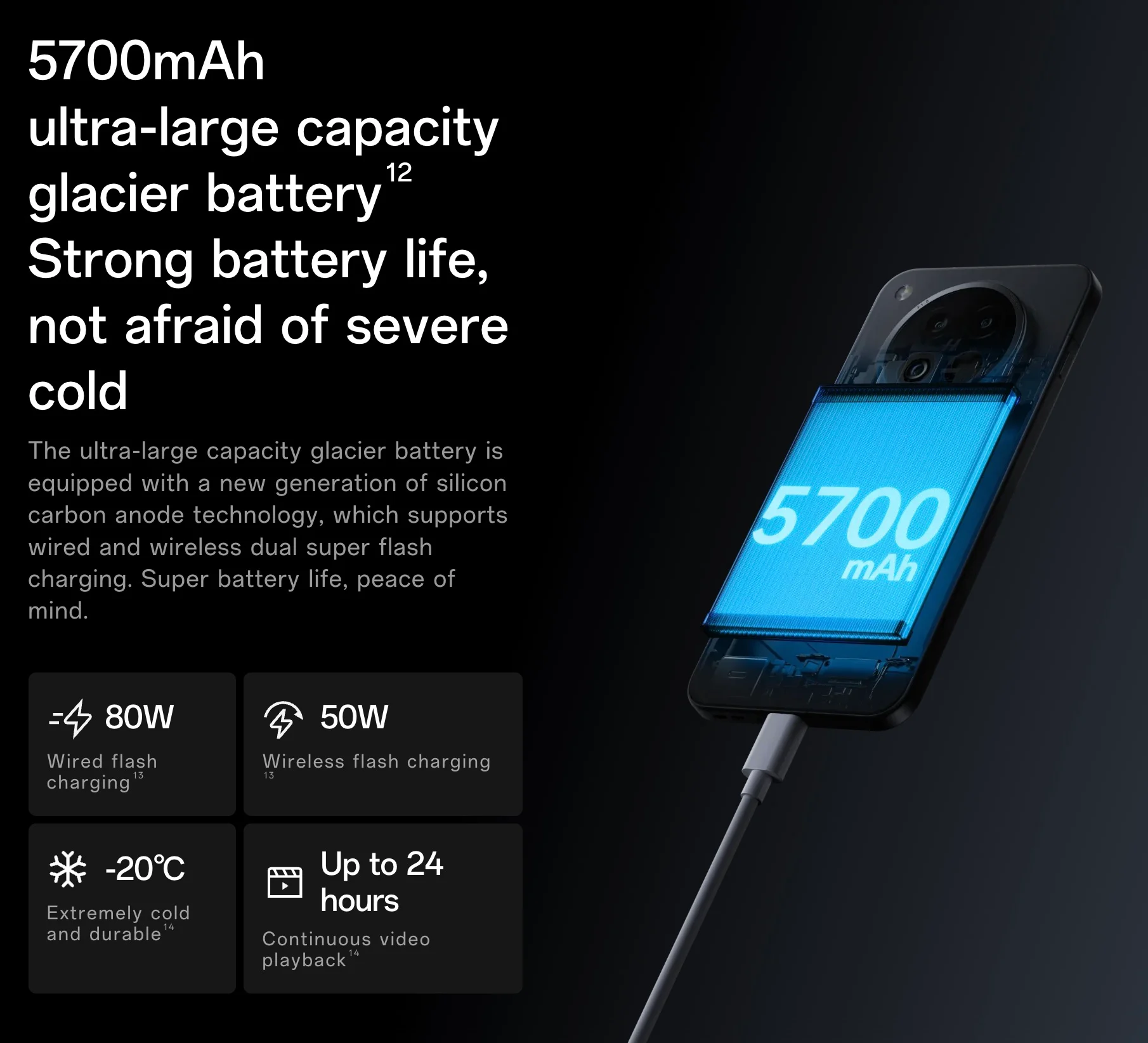 OPPO-Find-X8s-Series-diem-nhan1.webp