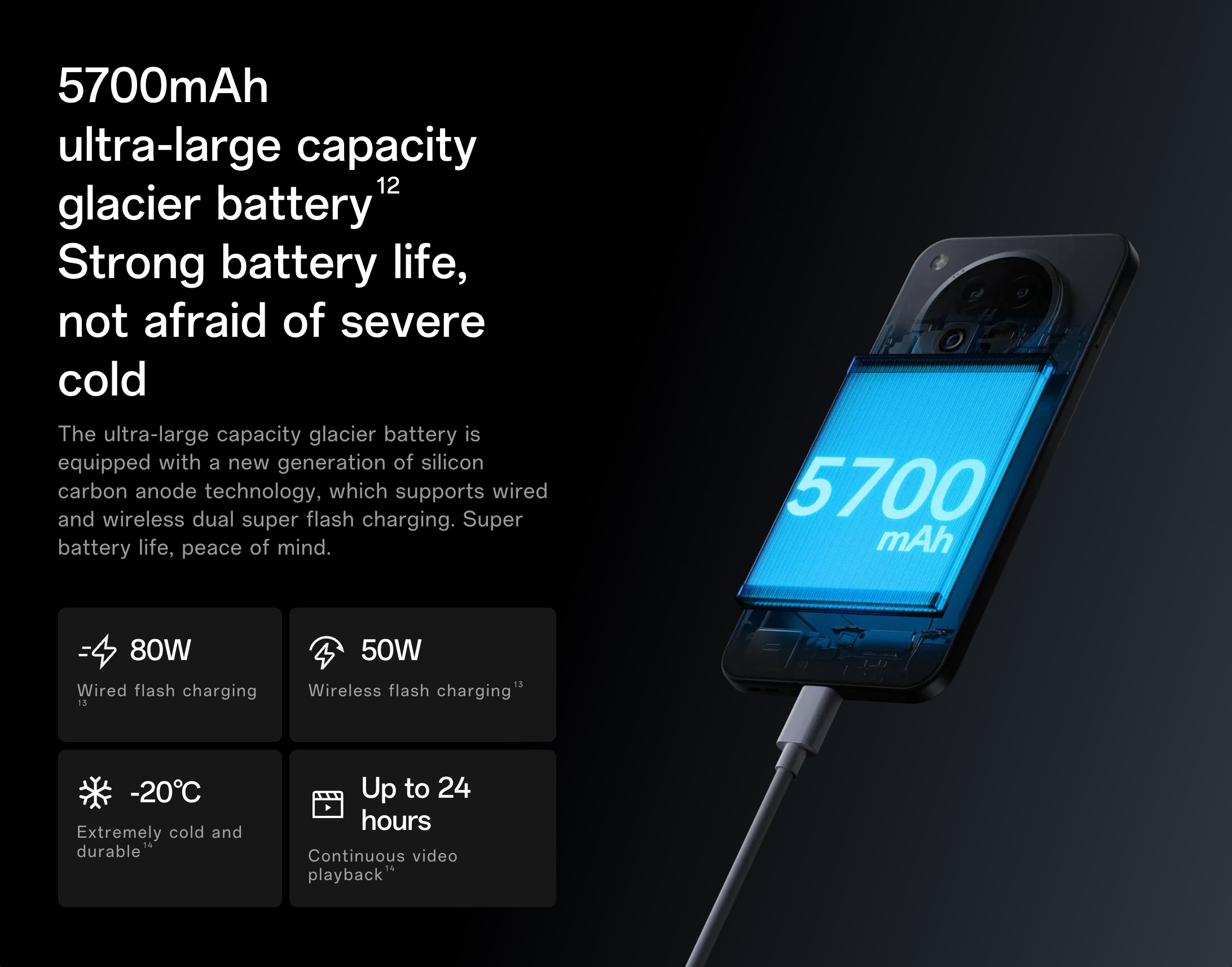 oppo-find-x8s-thoi-luong-pin.jpeg