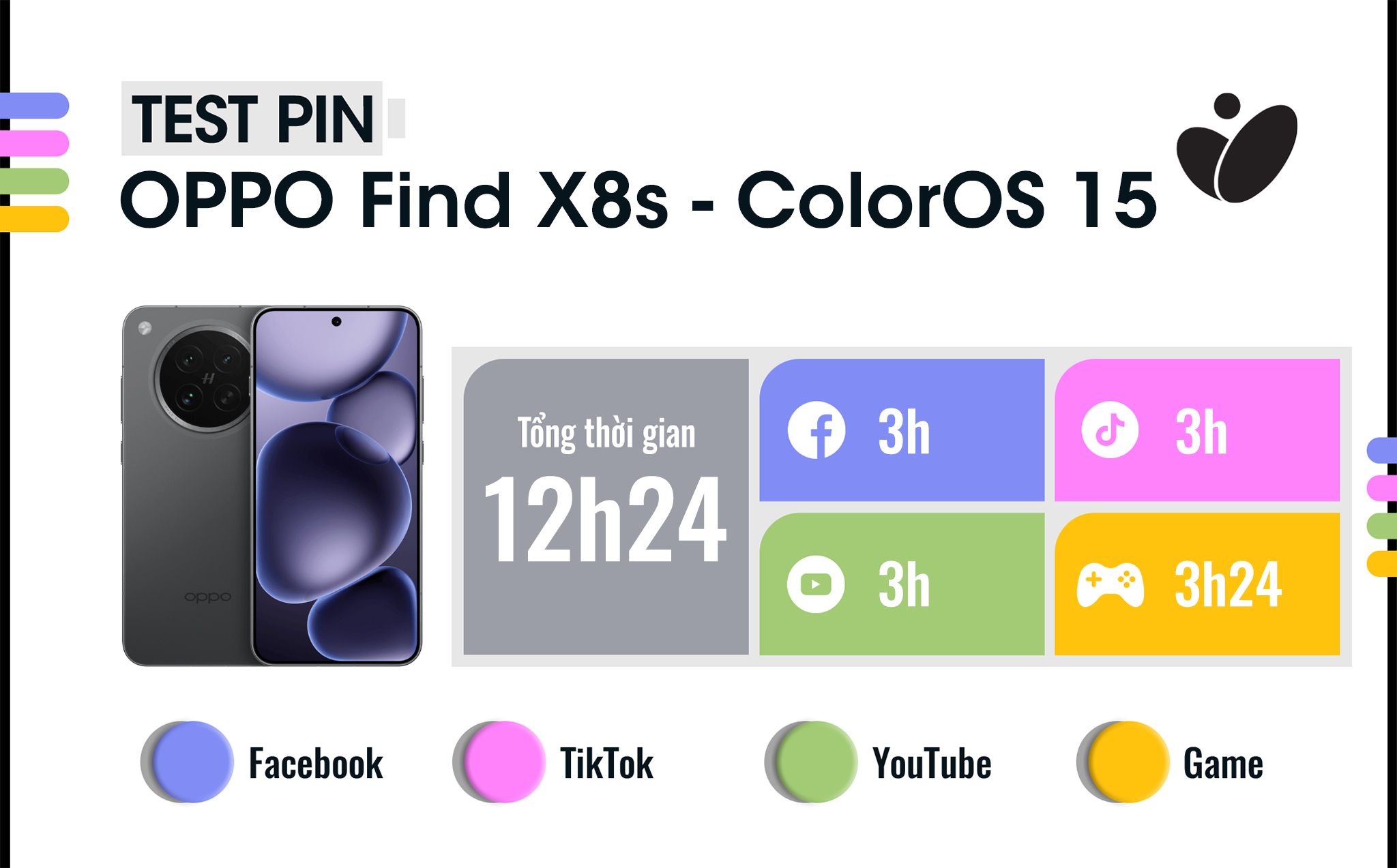 thoi-luong-pin-oppo-find-x8s.jpg