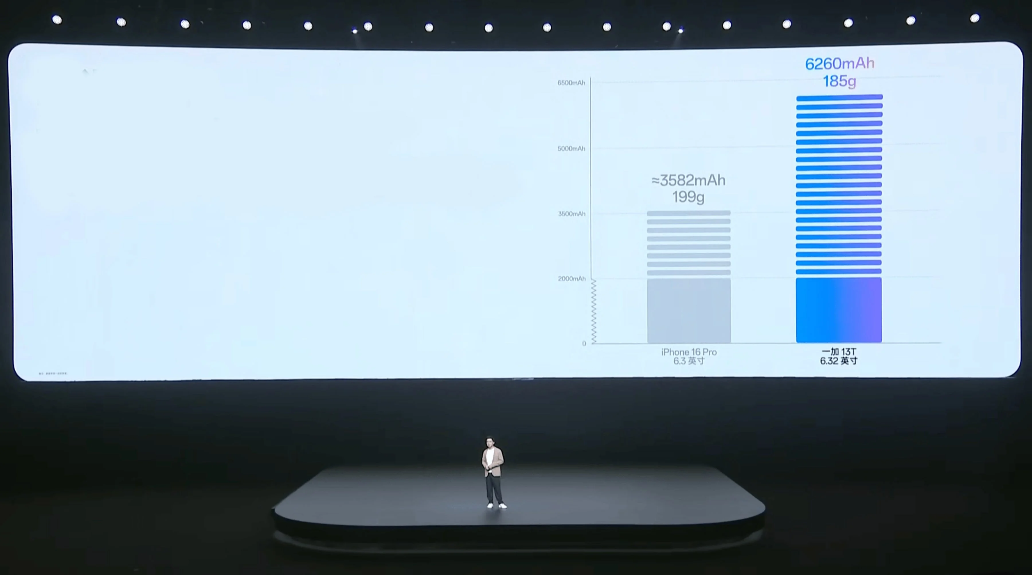 OnePlus-13T-pin.webp
