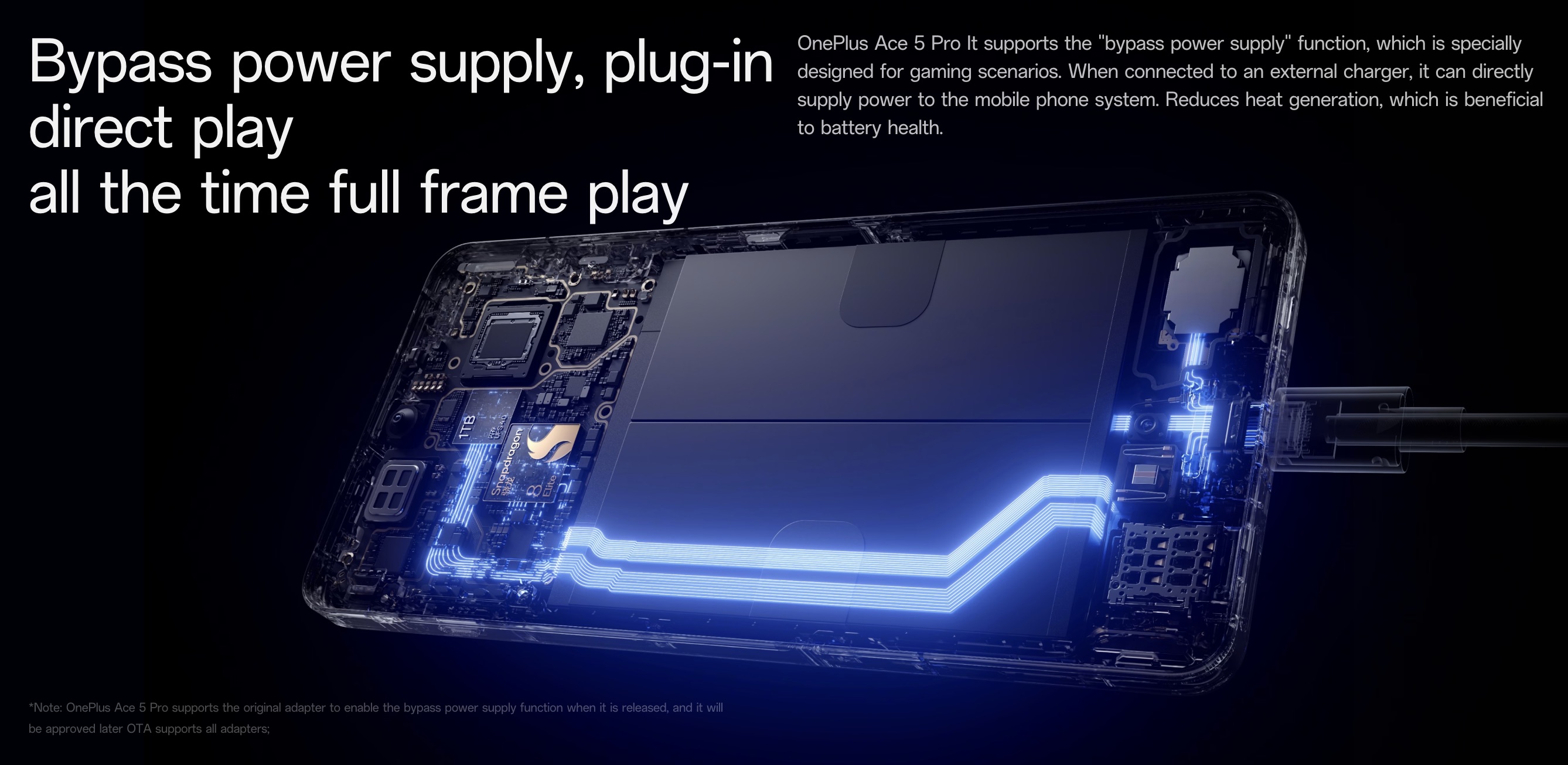 oneplus-ace5-pro-sac-bypass.jpeg