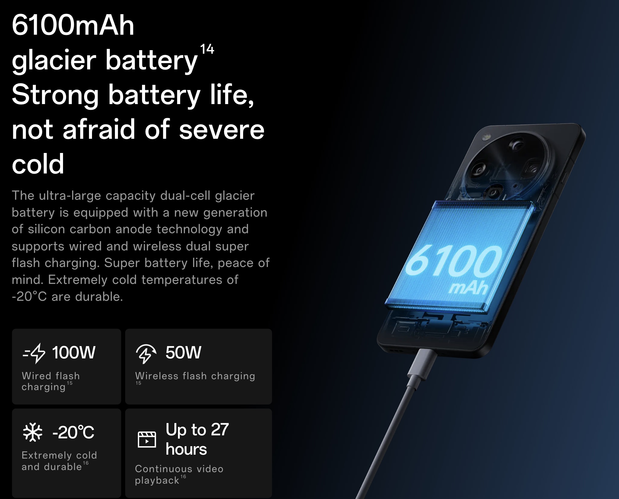 oppo-find-x8-ultra-pin.jpeg