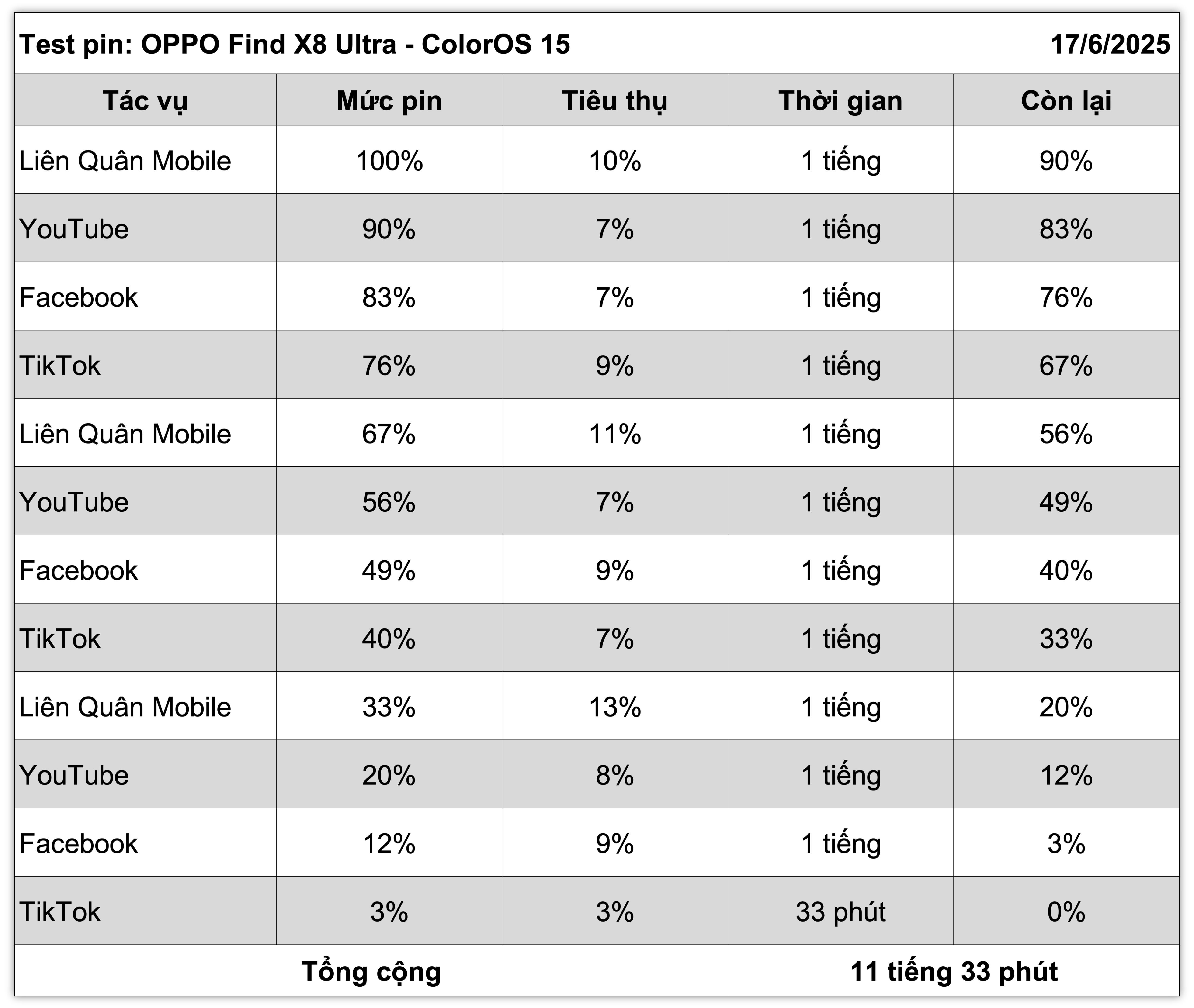 oppo-find-x8-ultra-test-pin.jpg