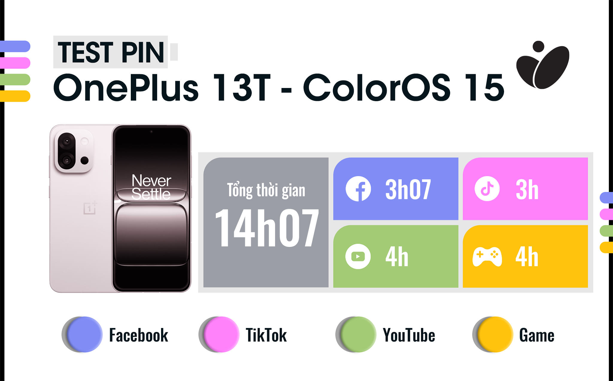 thoi-luong-pin-oneplus-13t.jpg
