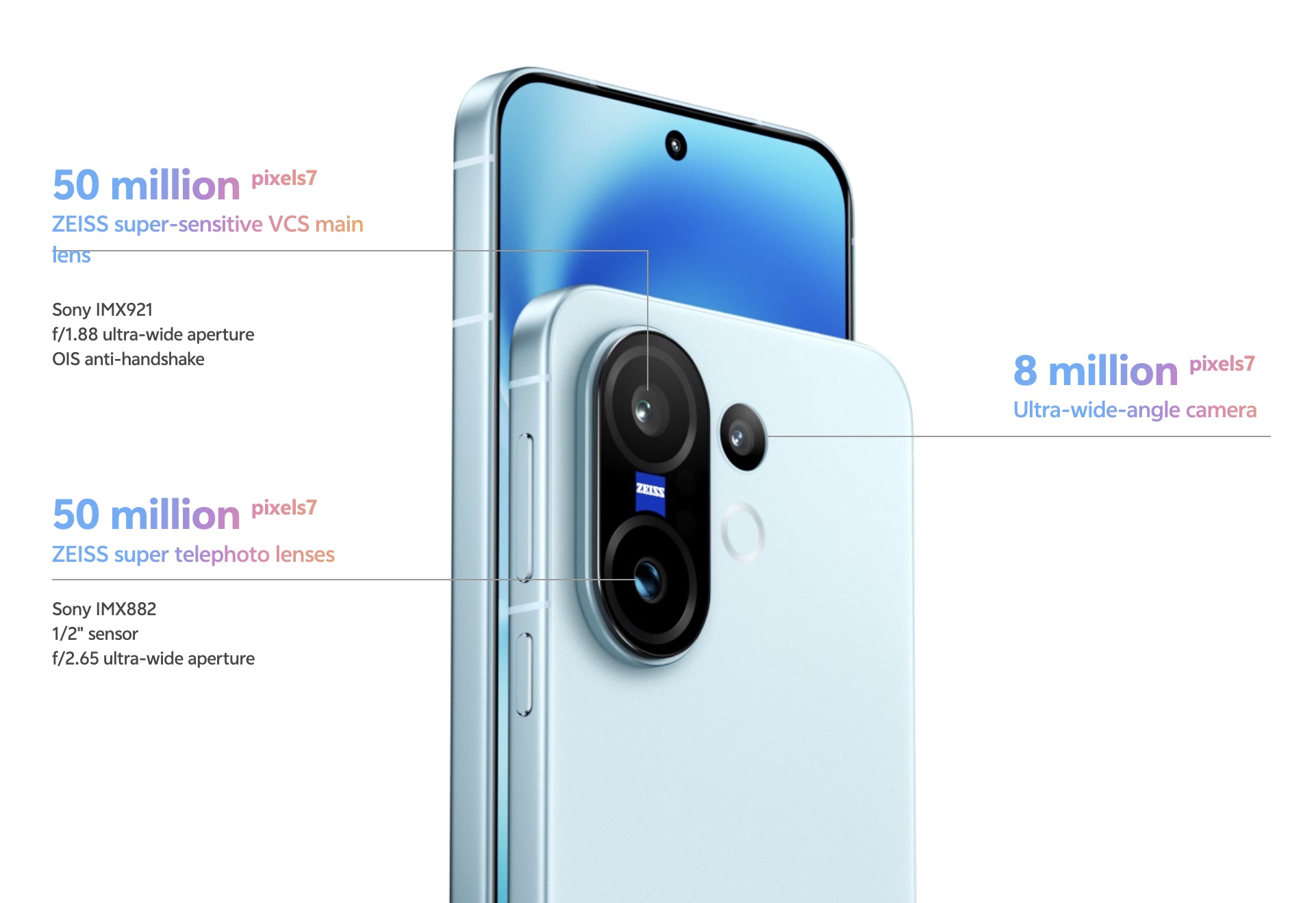 vivo-x200-fe-camera.jpeg
