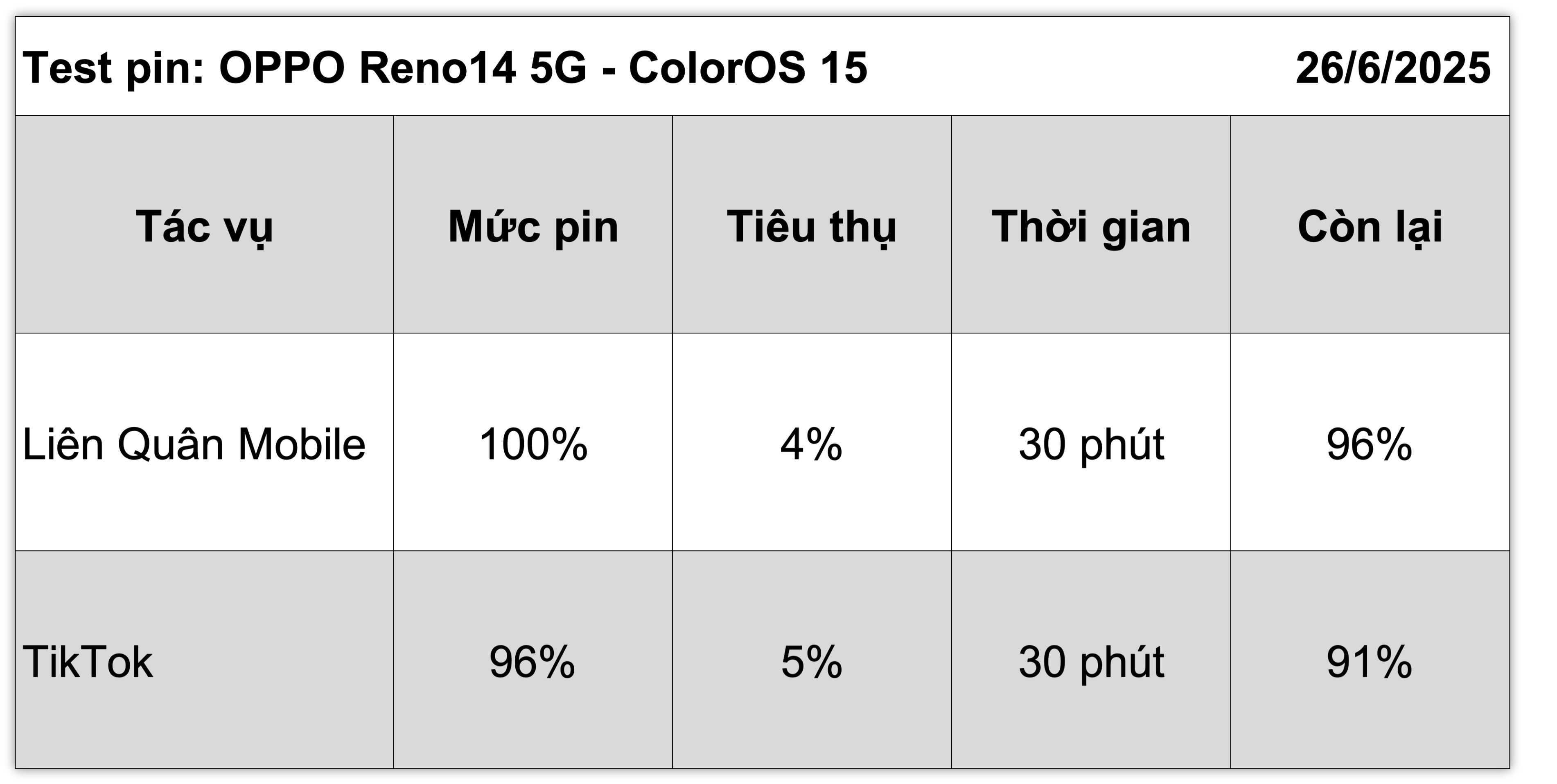 oppo-reno14-series-test-pin-1.jpg