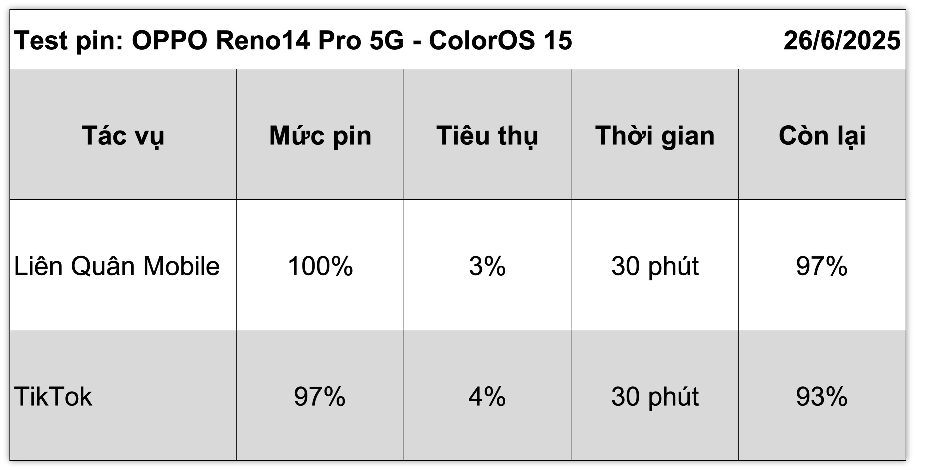 oppo-reno14-series-test-pin-2.jpg