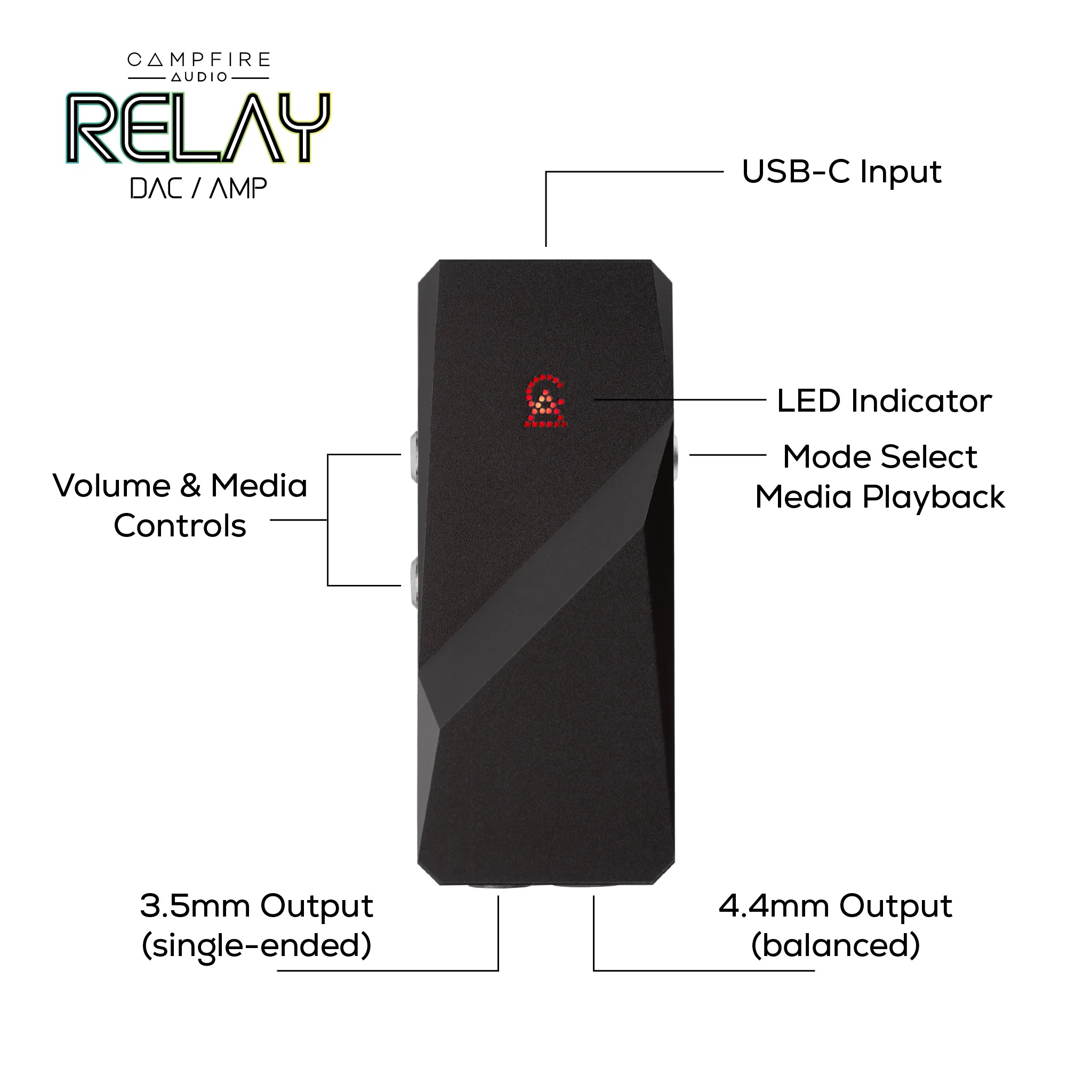 Relay-with-features.jpeg
