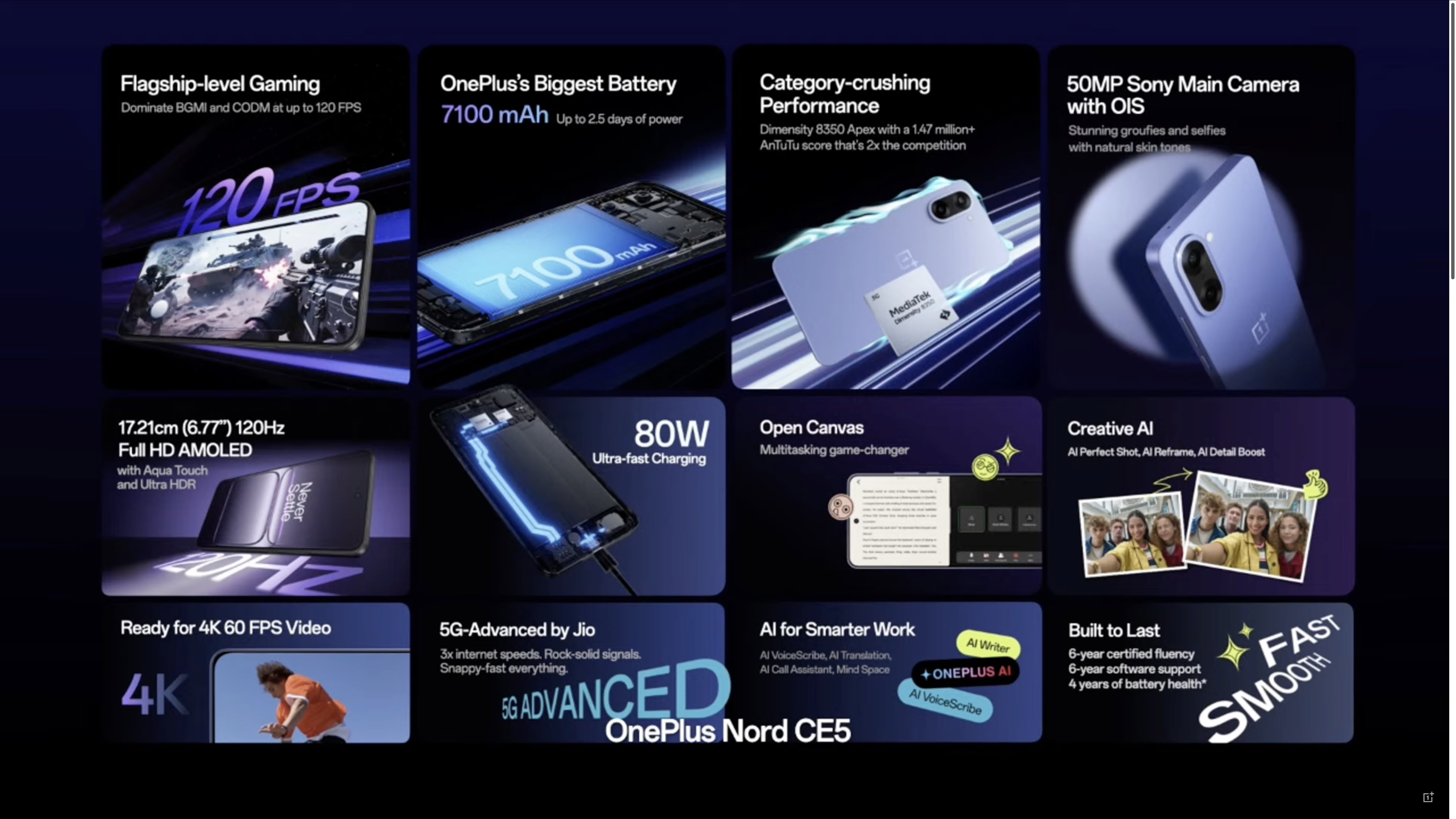 oneplus-nord-ce5-2.jpeg