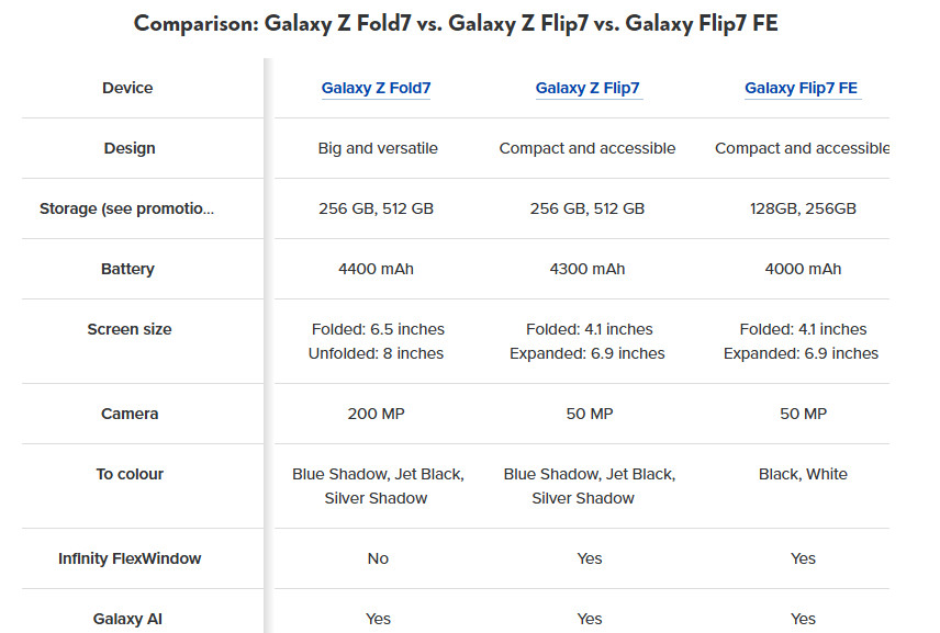 galaxy-z-fold7-cau-hinh.jpg