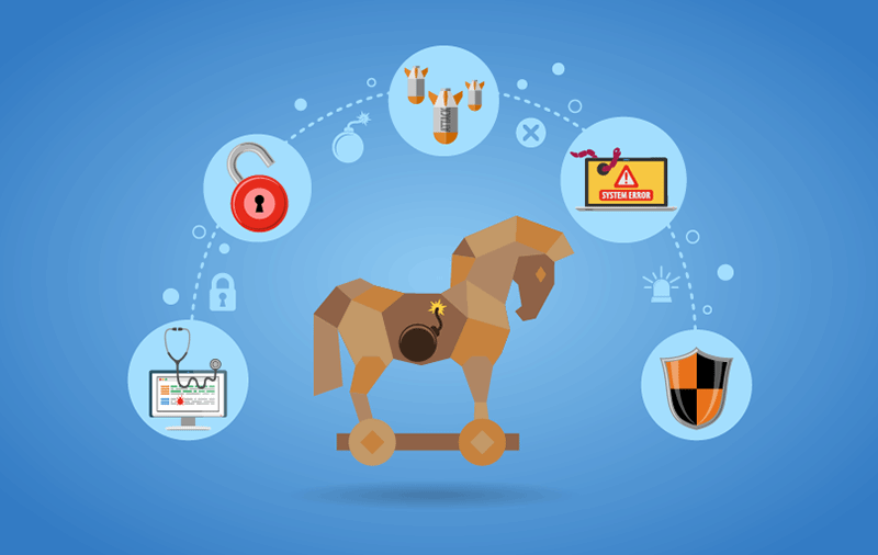 Trojan horse là gì? Kiến thức toàn tập A-Z [2025]