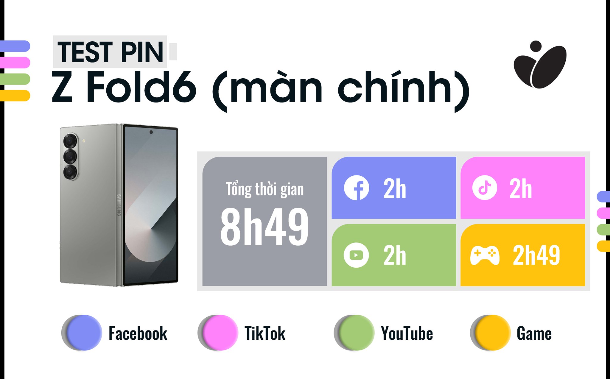 thoi-luong-pin-z-fold6-man-chinh.jpg